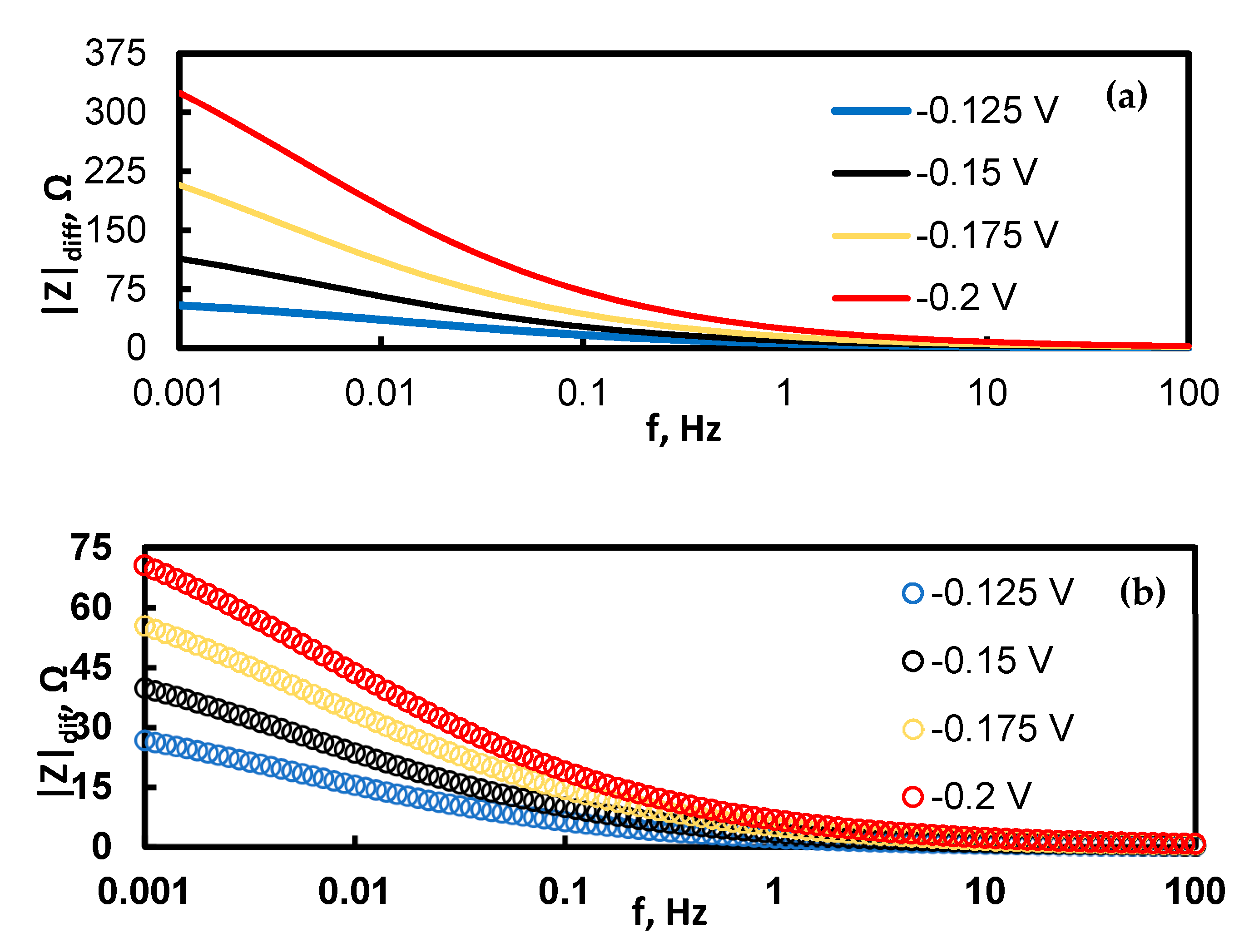 Coatings 10 00822 g007