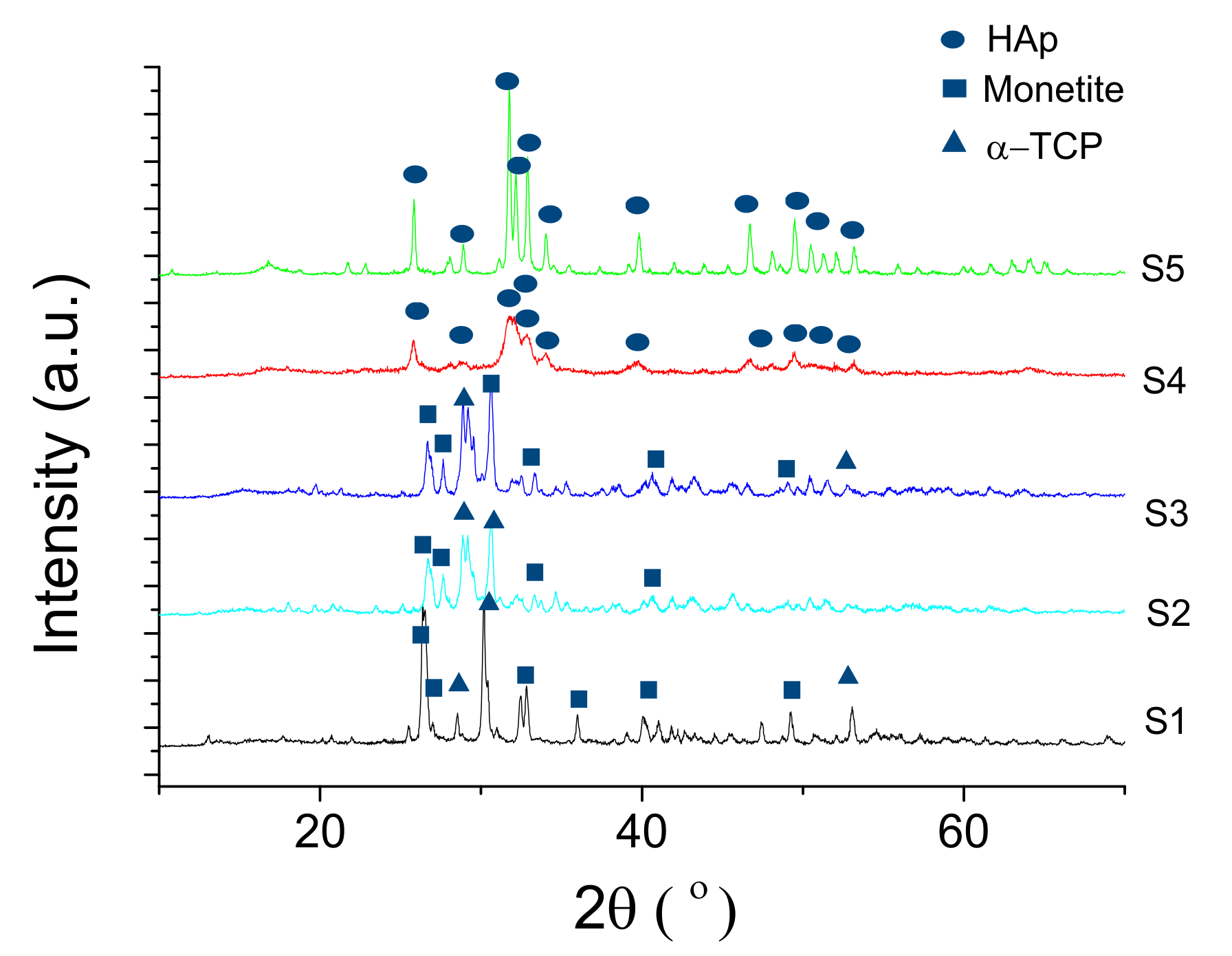 Coatings 10 00823 g005