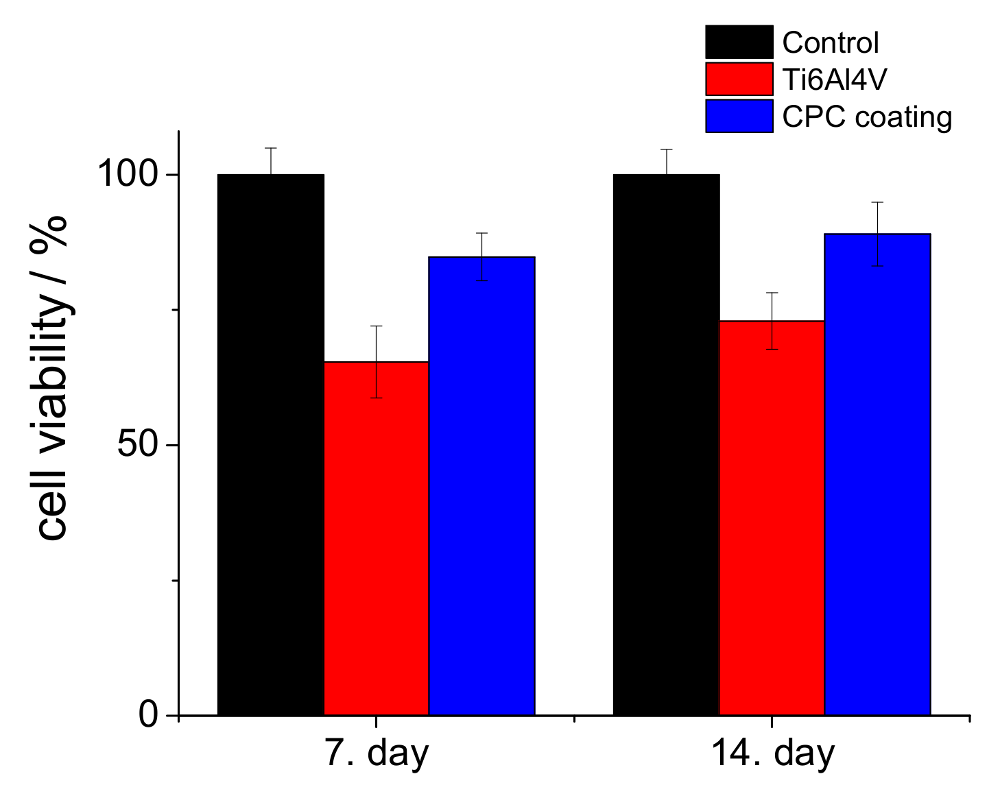 Coatings 10 00823 g009
