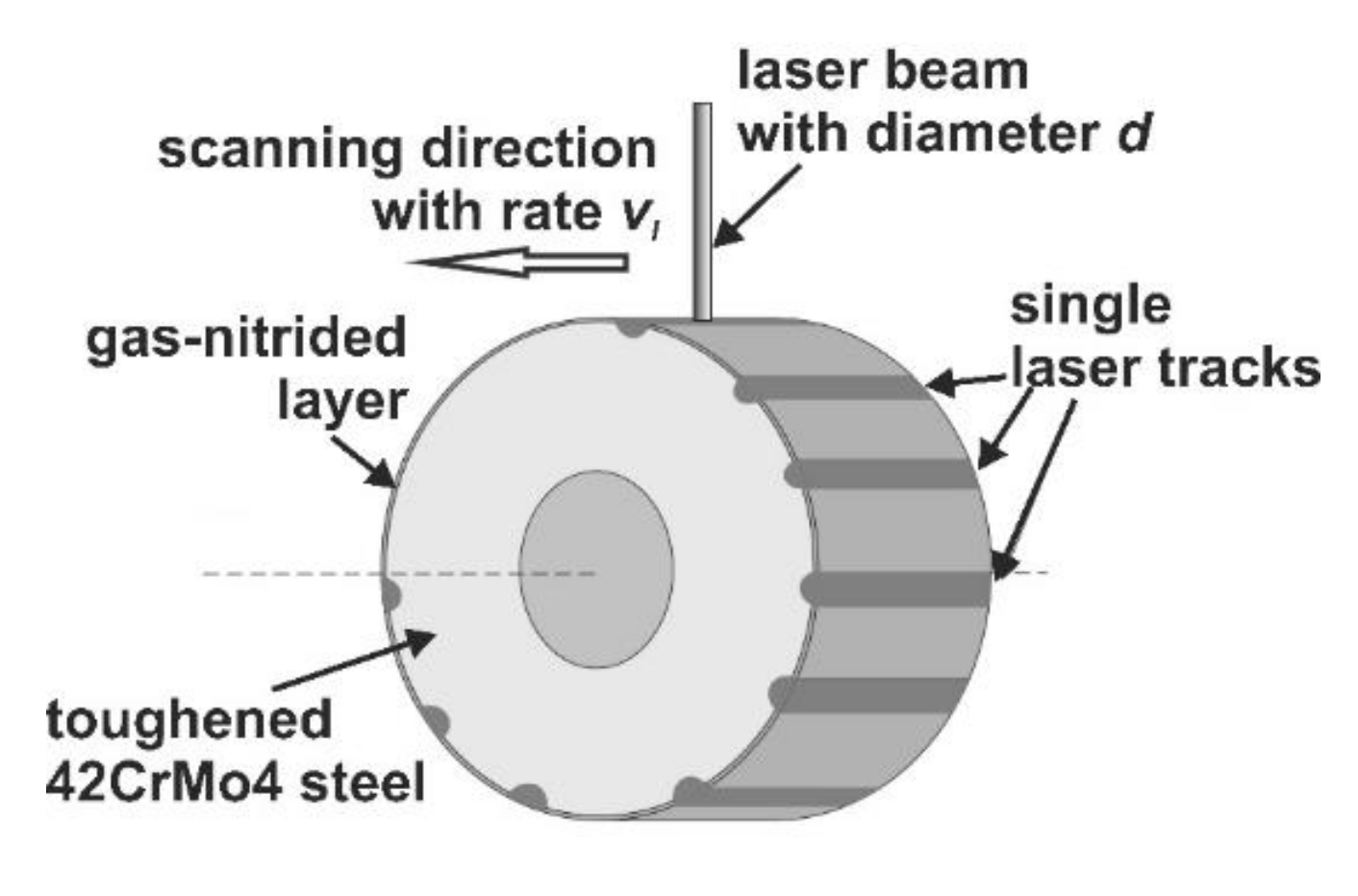 Coatings 10 00824 g001