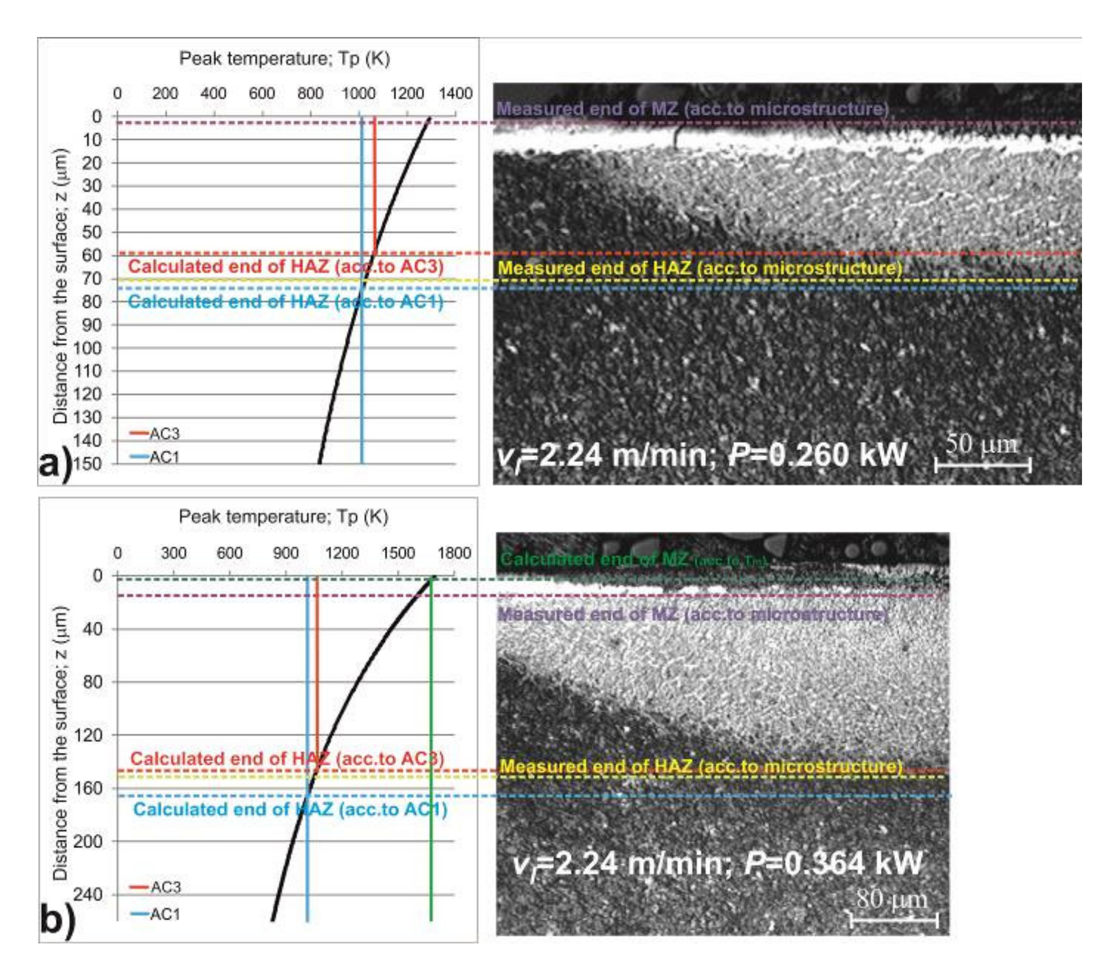 Coatings 10 00824 g005