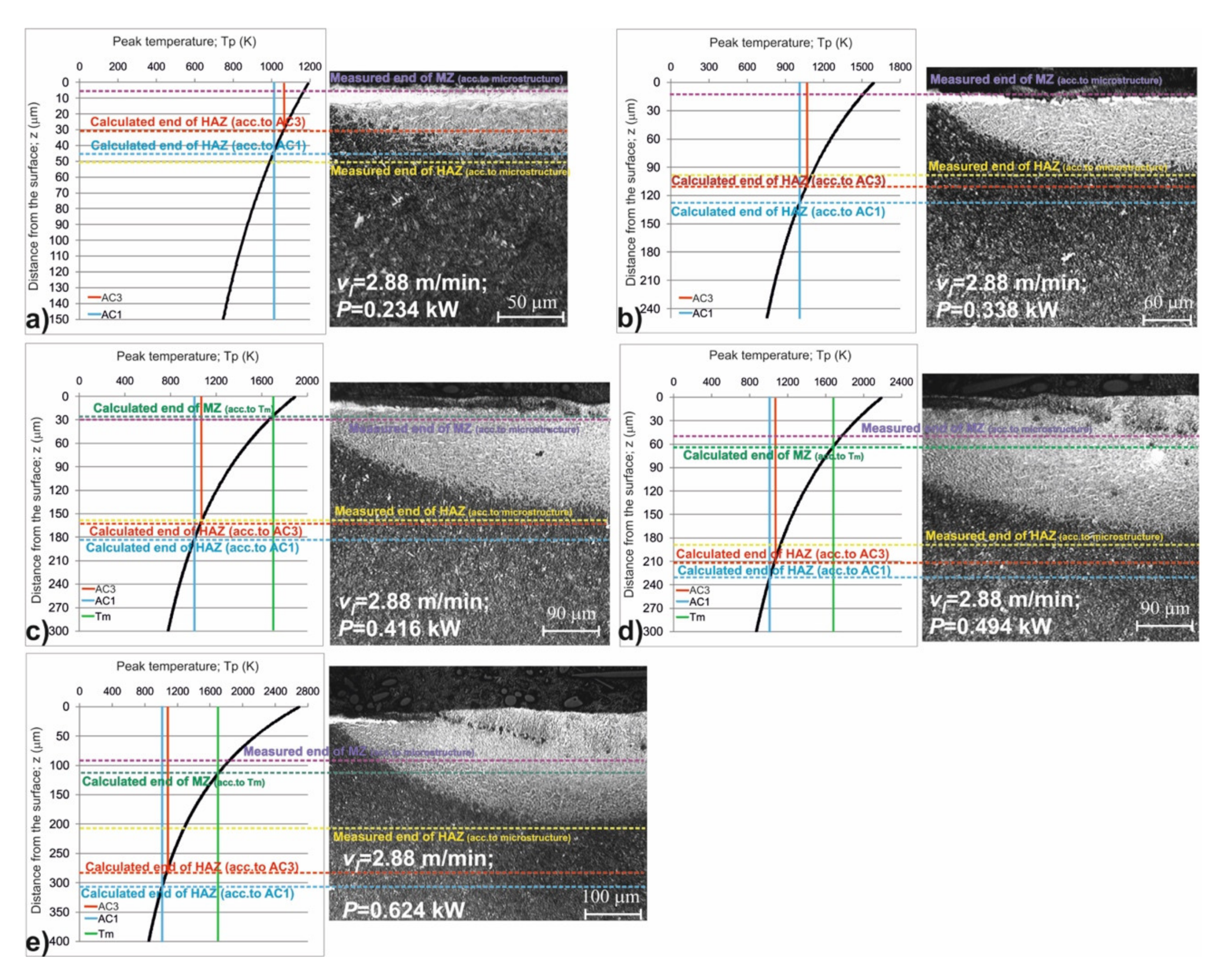 Coatings 10 00824 g006