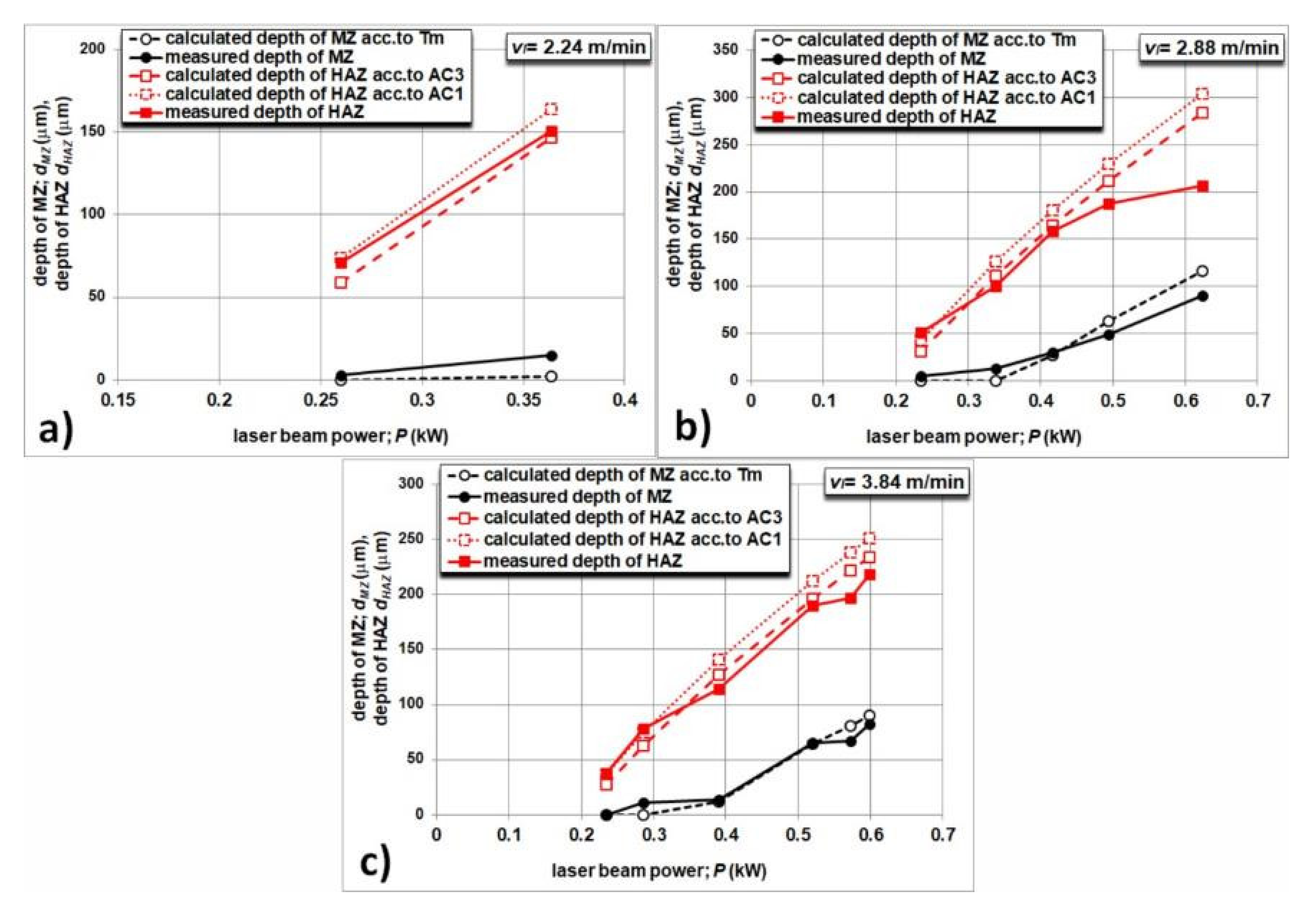 Coatings 10 00824 g008