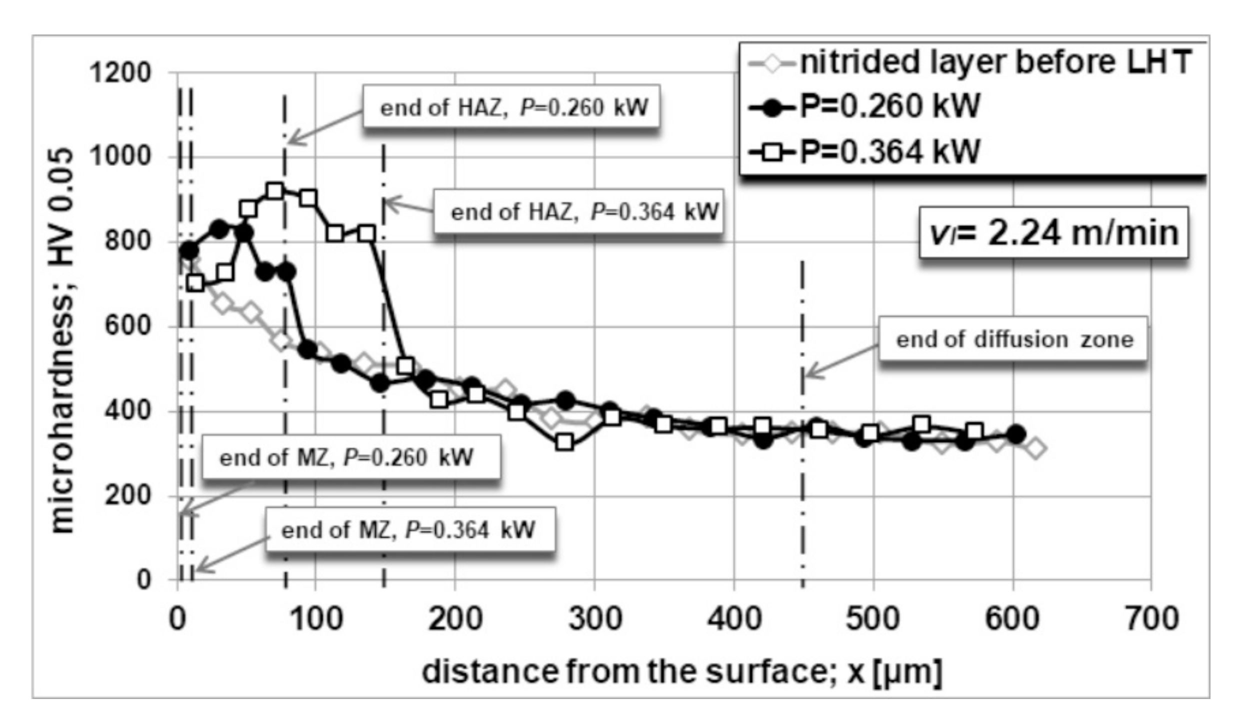 Coatings 10 00824 g009