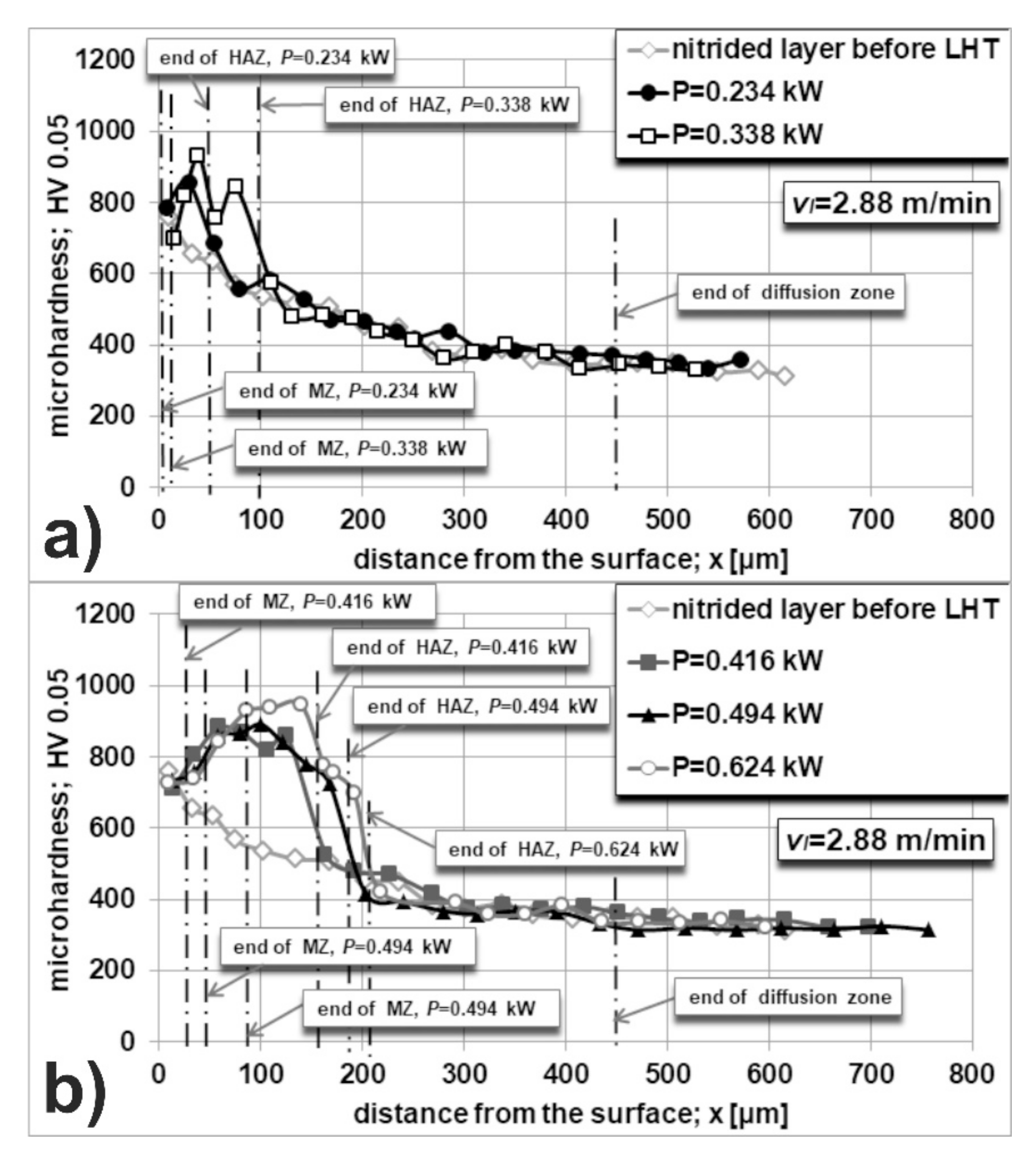 Coatings 10 00824 g010