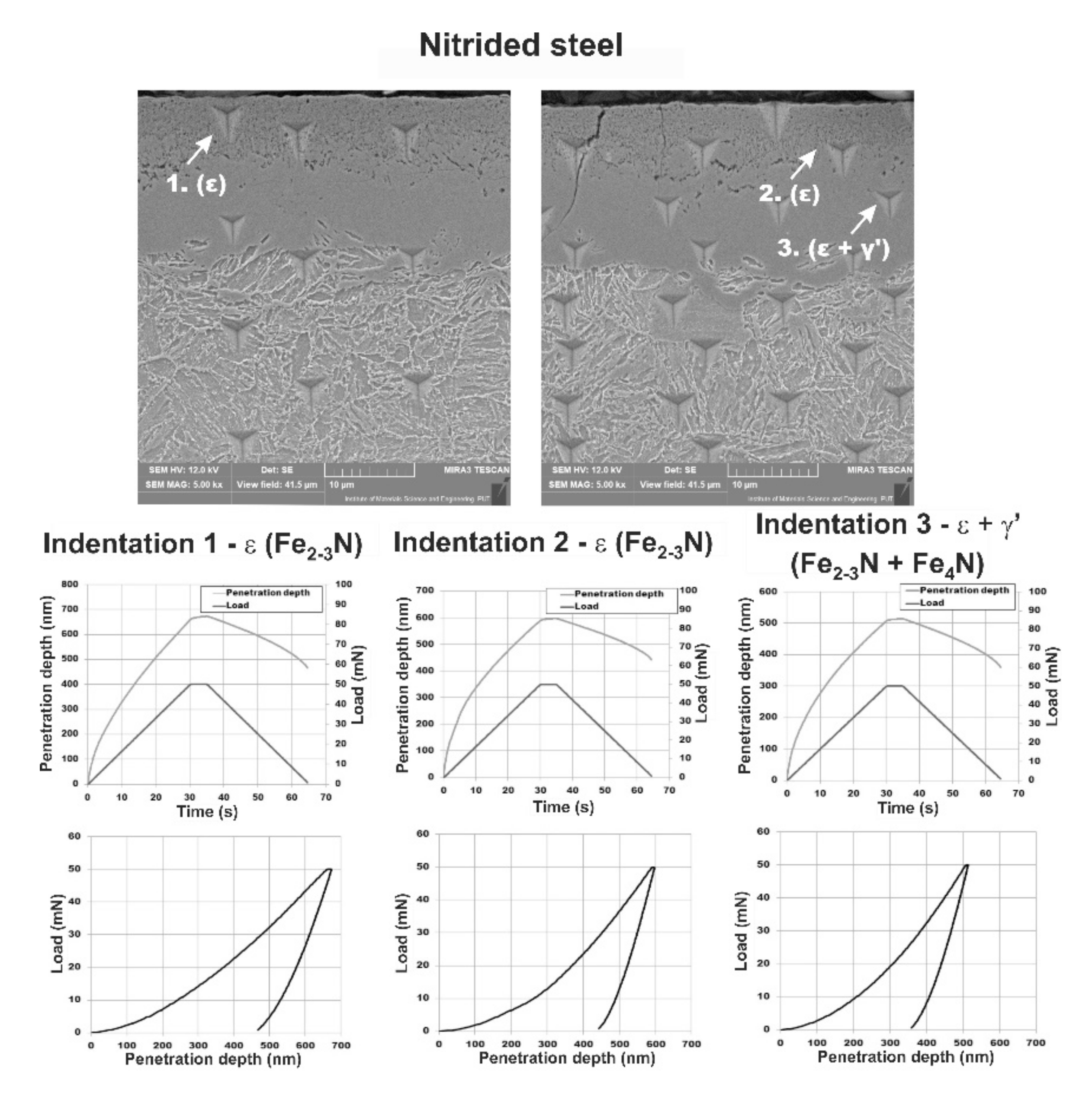 Coatings 10 00824 g012