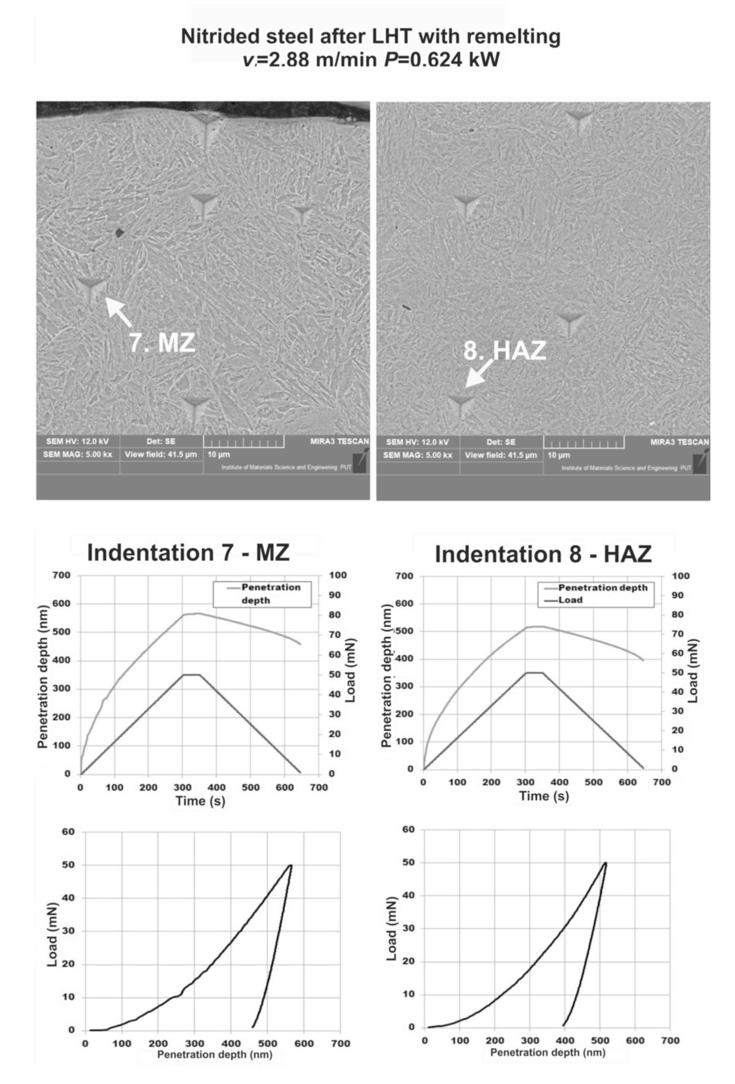 Coatings 10 00824 g014
