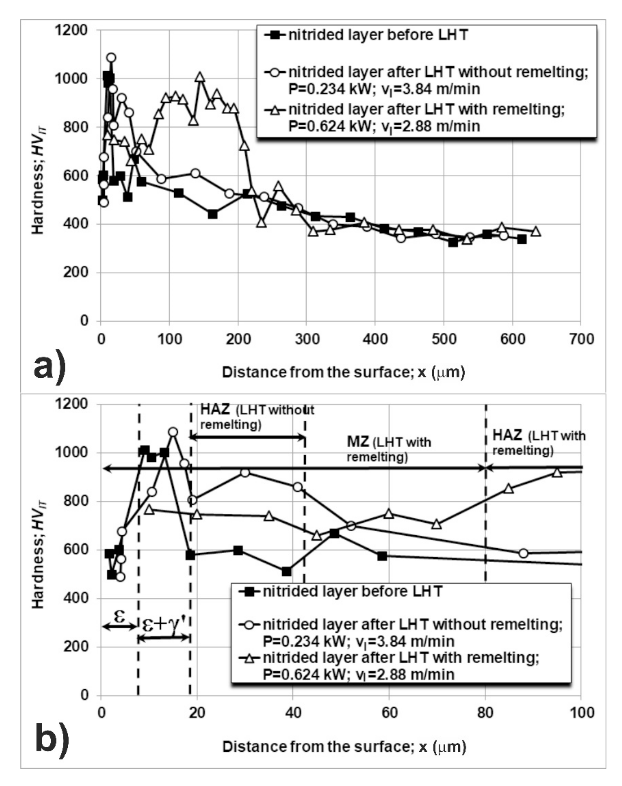 Coatings 10 00824 g015
