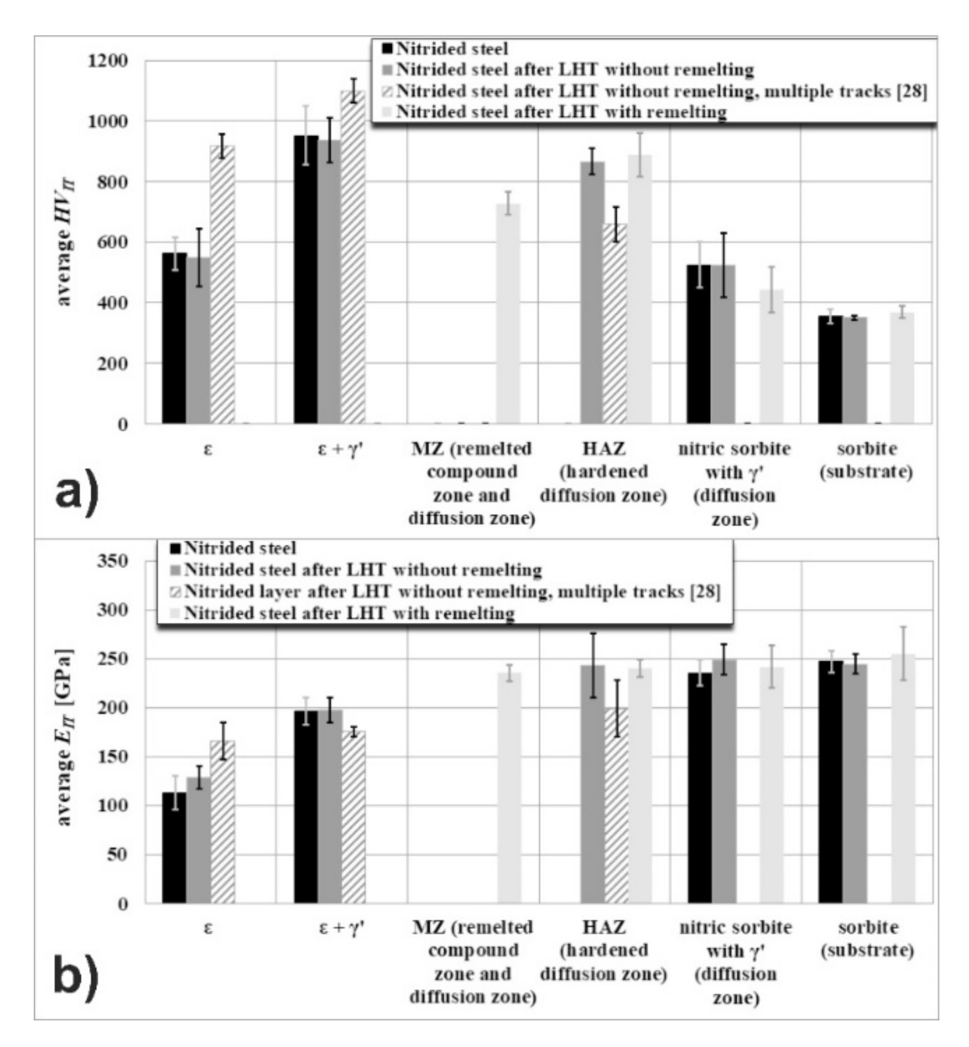 Coatings 10 00824 g017