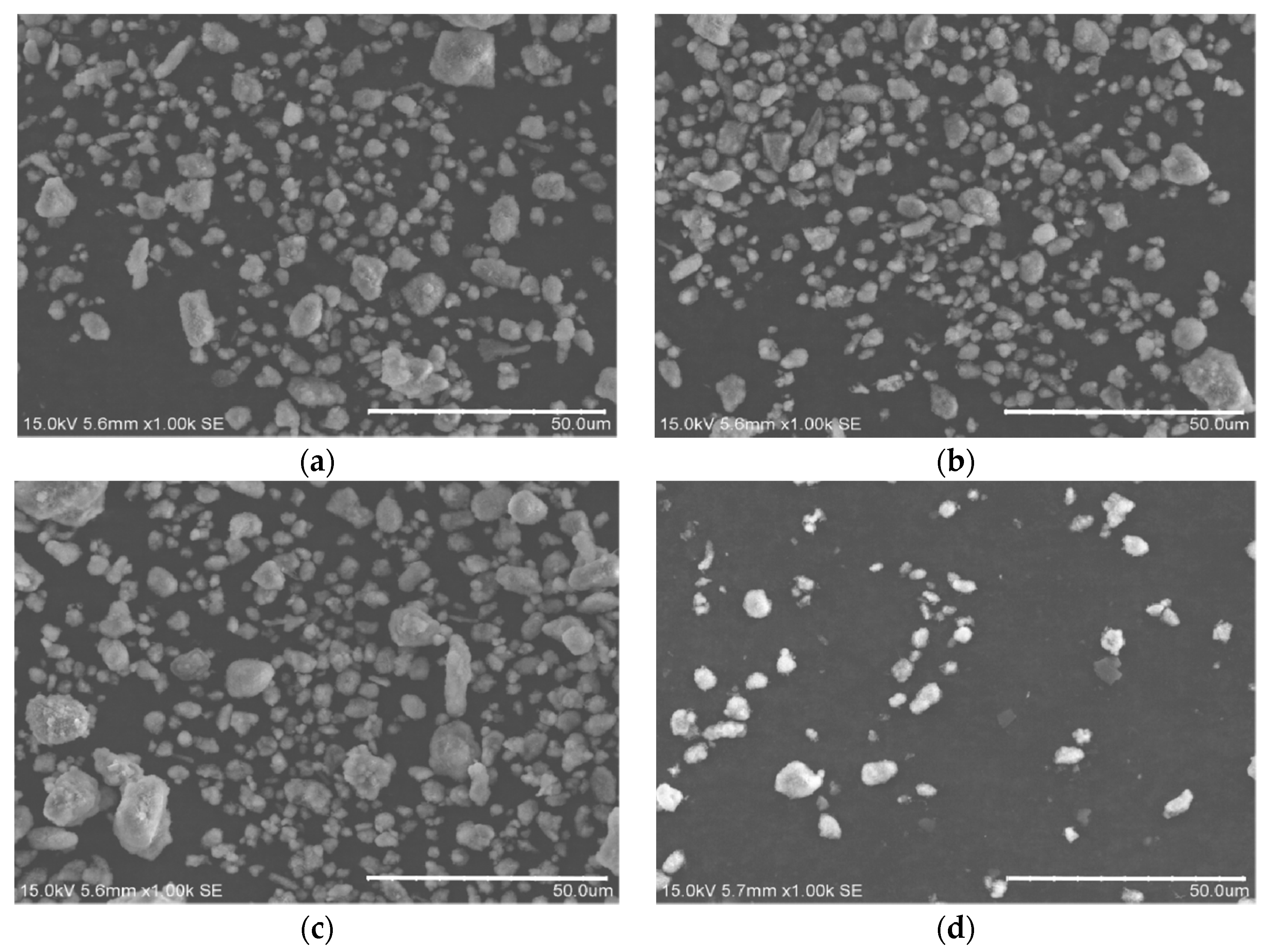Coatings 10 00831 g002