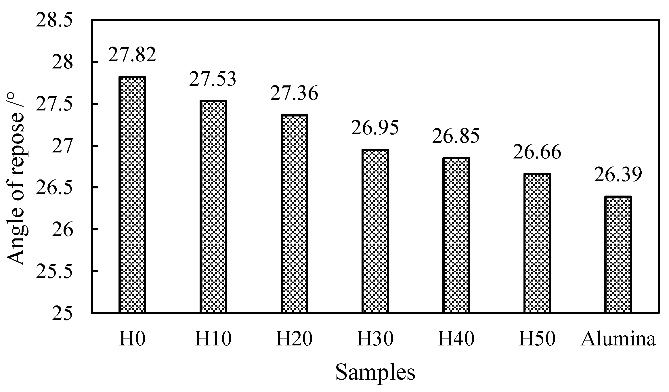 Coatings 10 00831 g007