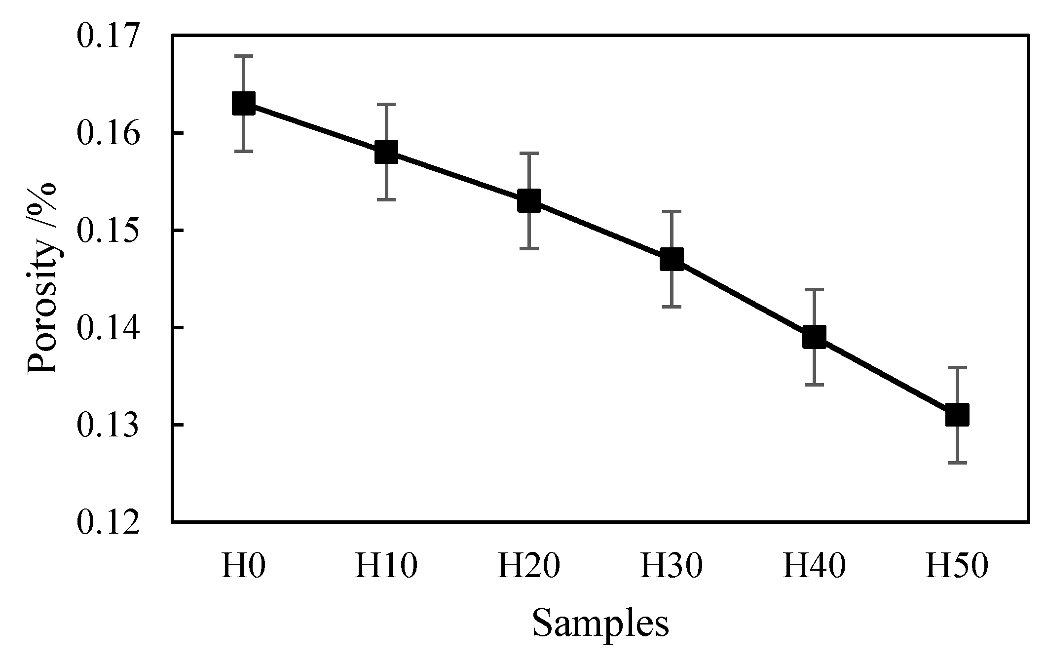 Coatings 10 00831 g012