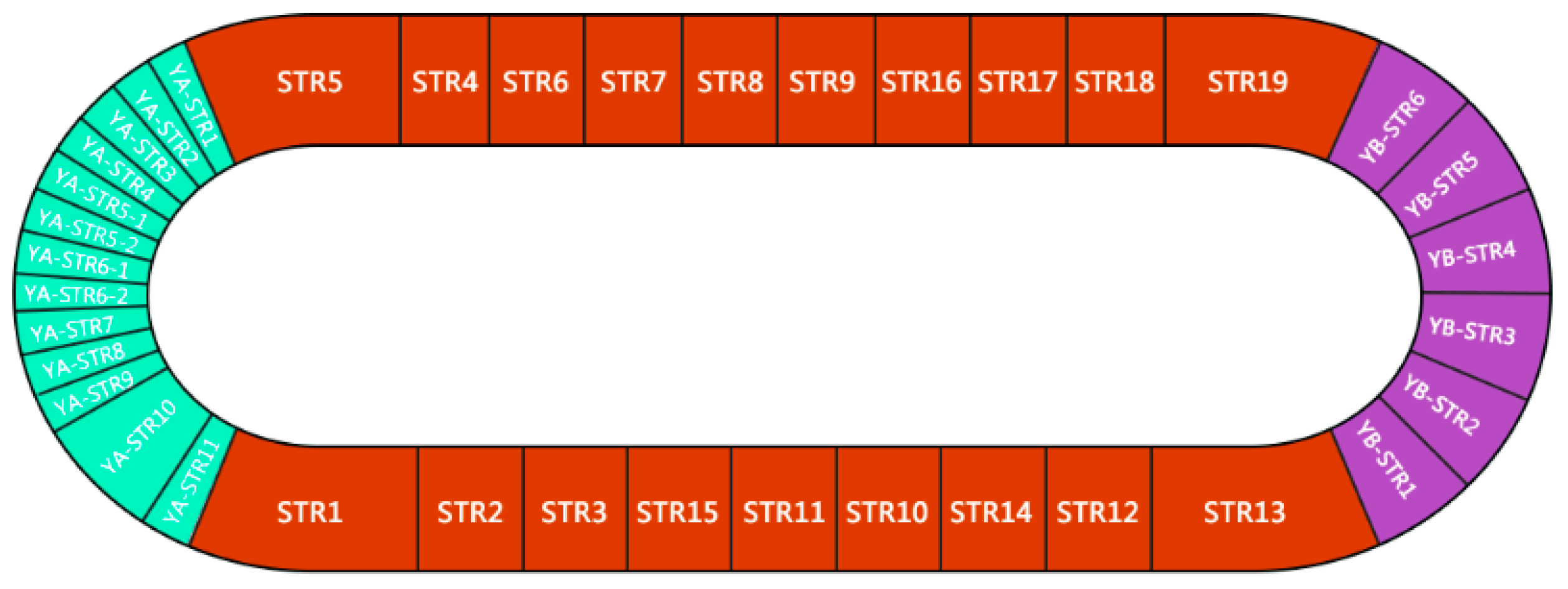 Coatings 10 00832 g001 550