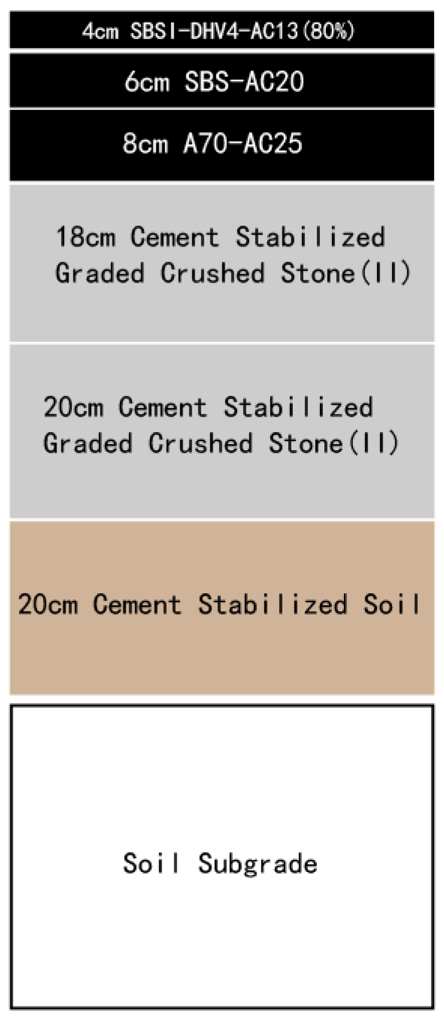 Coatings 10 00832 g002 550