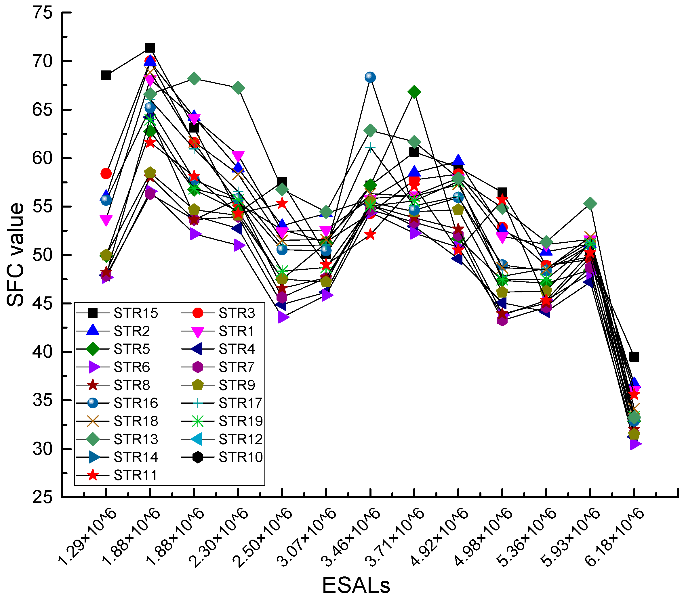 Coatings 10 00832 g006 550