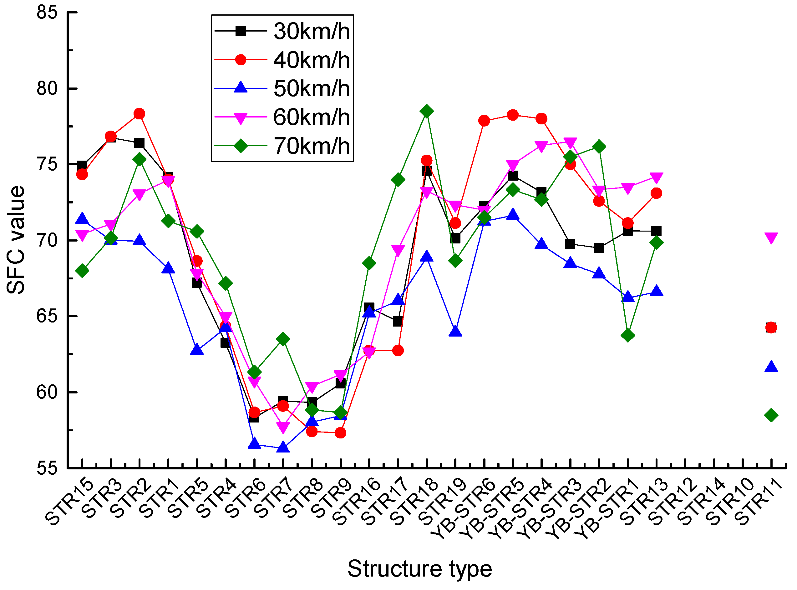 Coatings 10 00832 g008 550