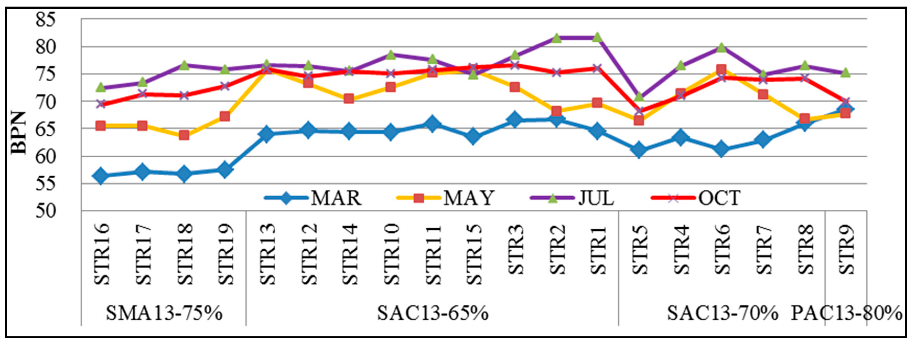 Coatings 10 00832 g010 550