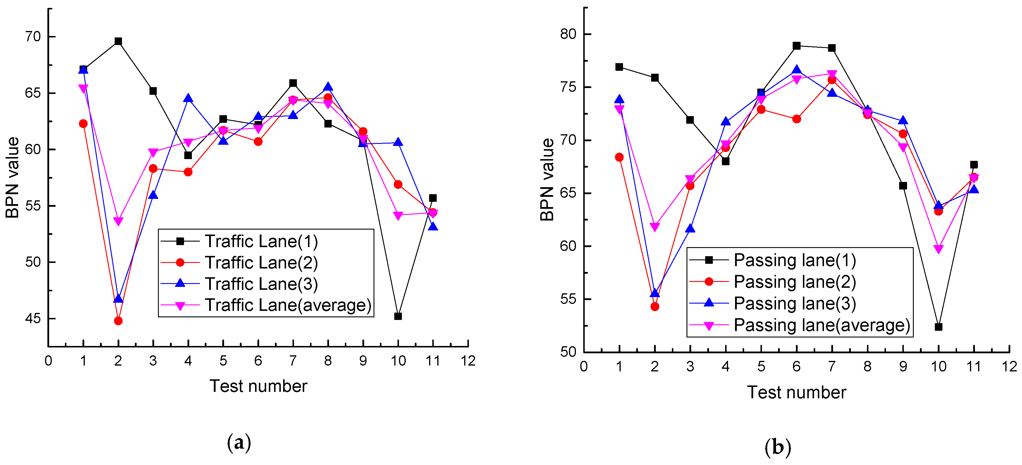 Coatings 10 00832 g011 550