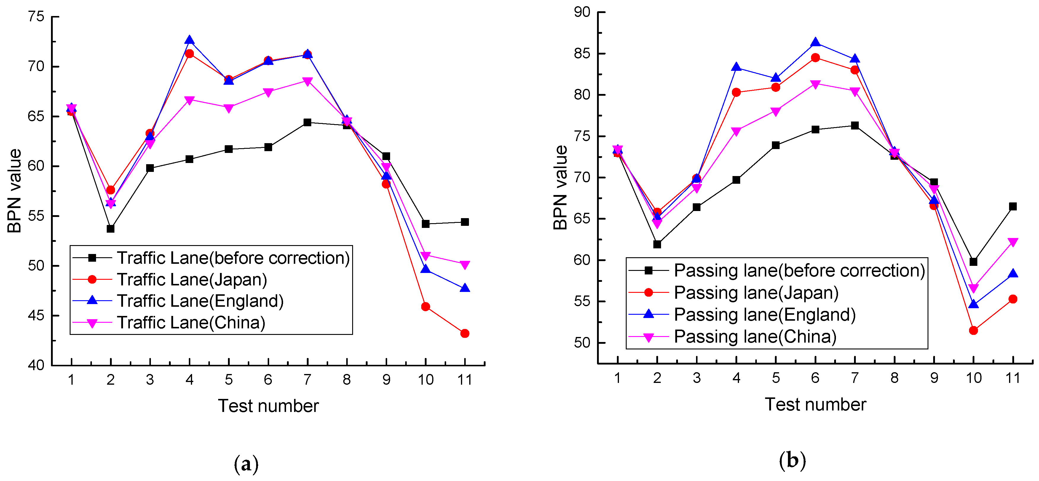 Coatings 10 00832 g013 550