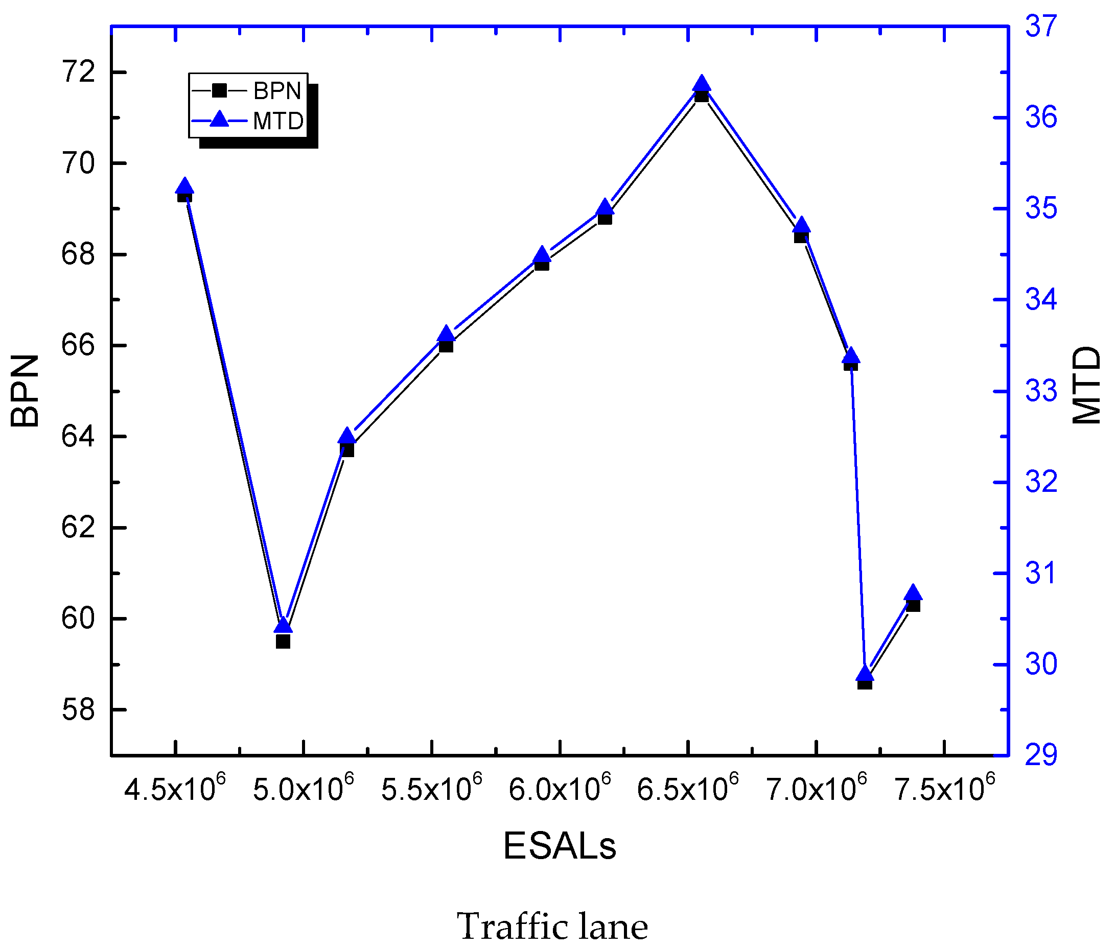 Coatings 10 00832 g016 550