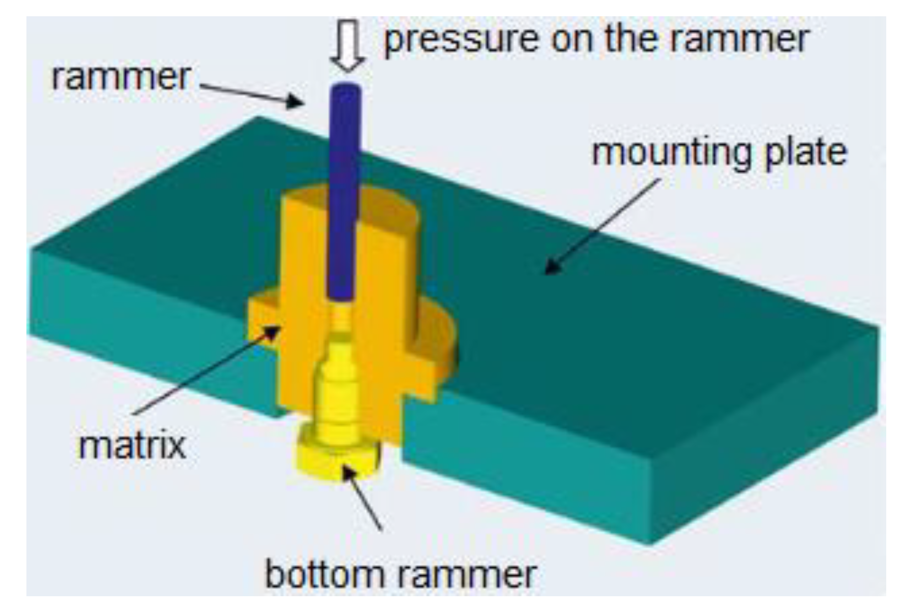 Coatings 10 00836 g001