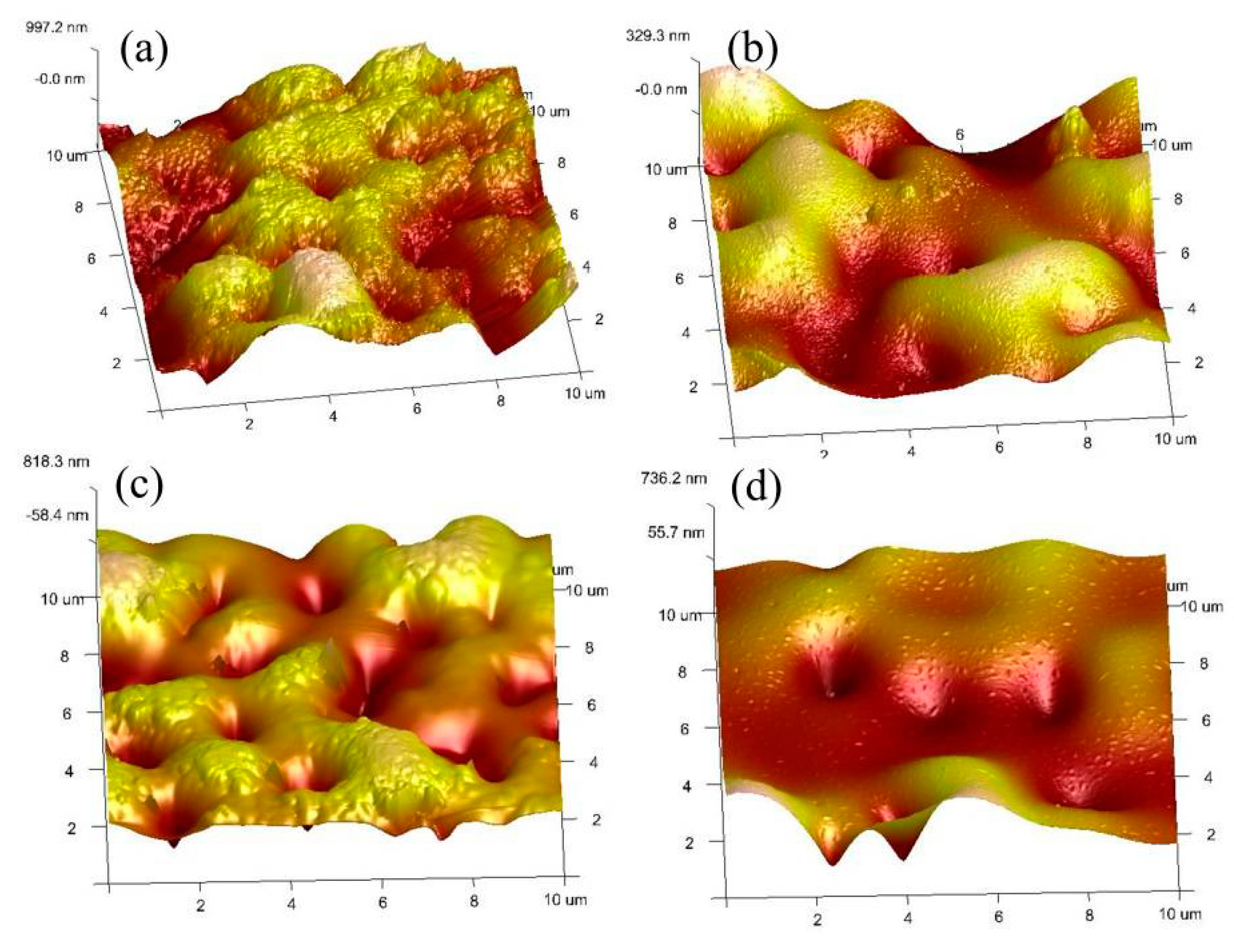 Coatings 10 00837 g005 Coatings 10 00837 g005