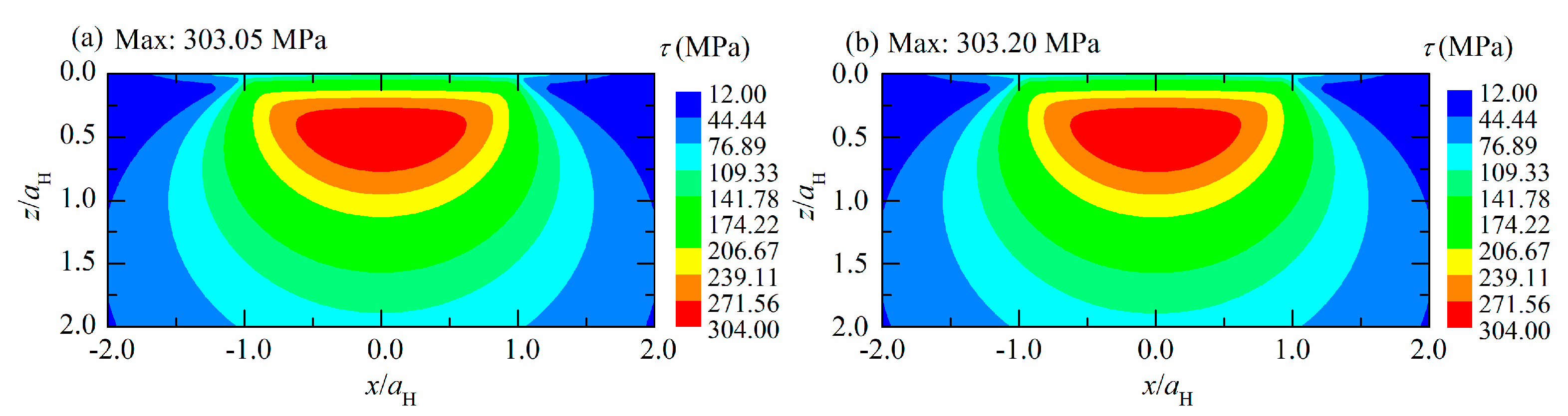Coatings 10 00838 g002