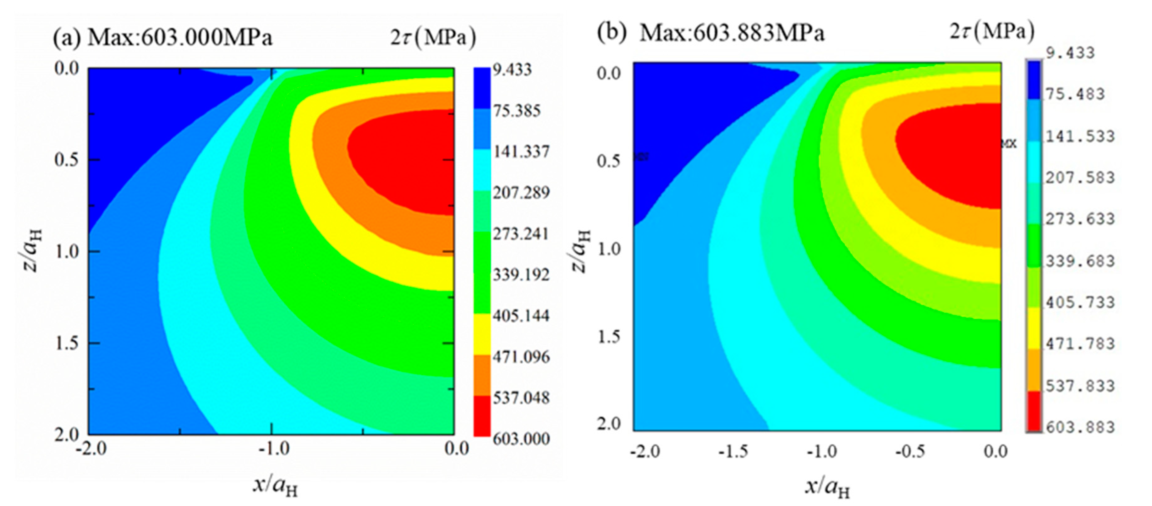 Coatings 10 00838 g003