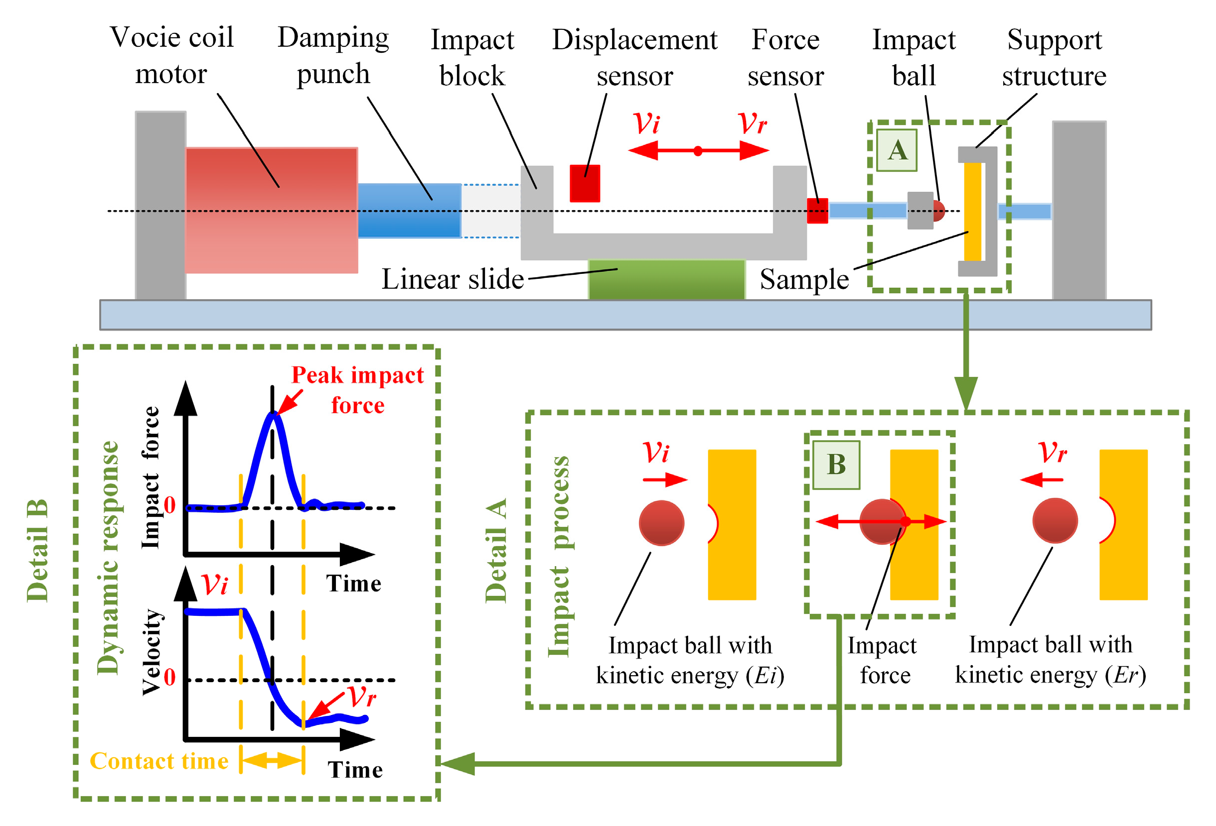 Coatings 10 00840 g002