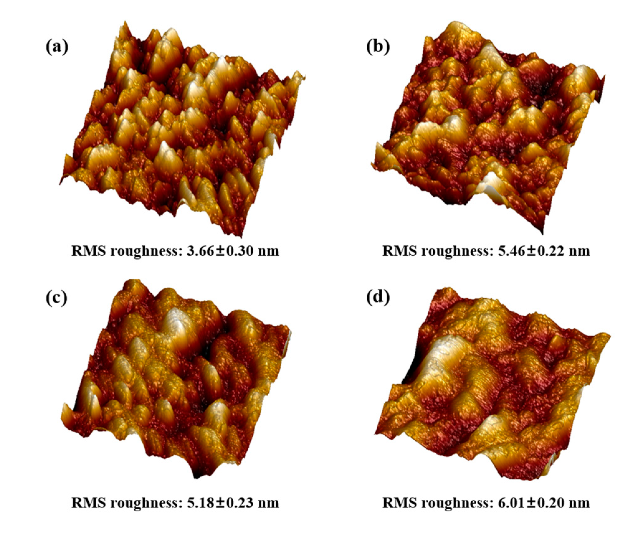 Coatings 10 00840 g007