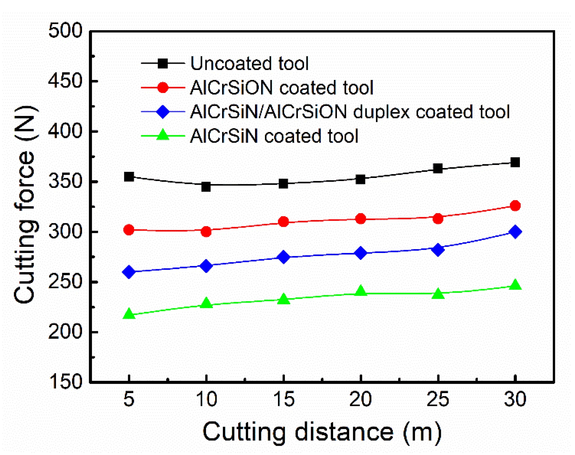 Coatings 10 00841 g013 Coatings 10 00841 g013