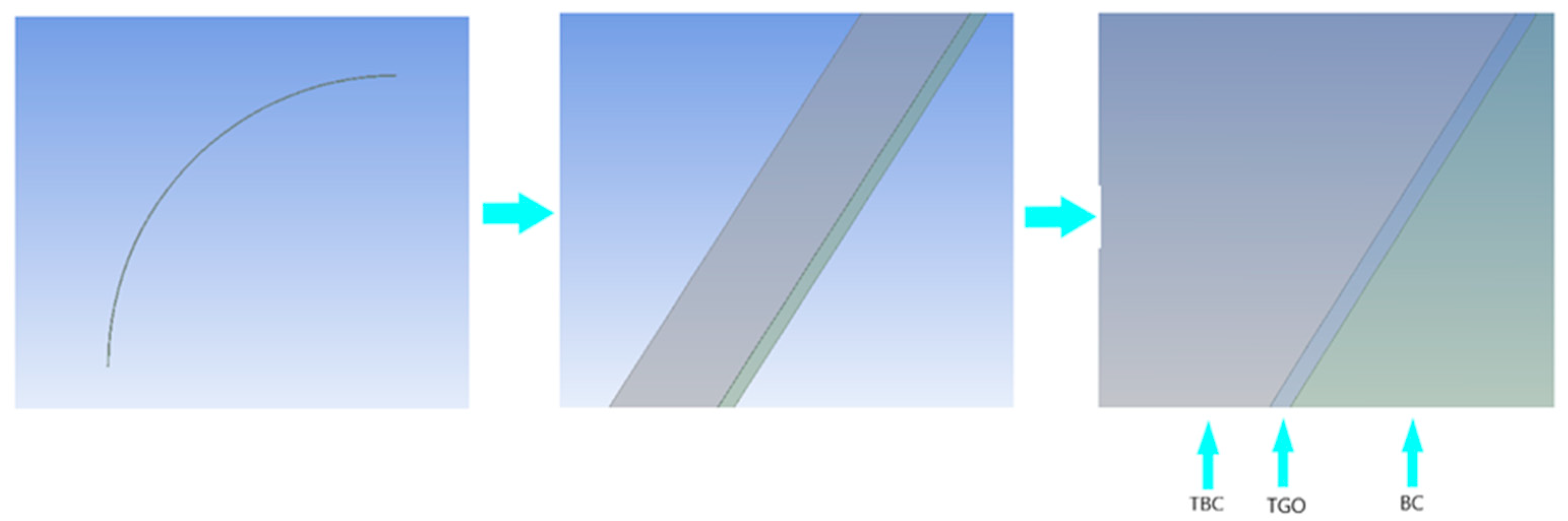 Coatings 10 00842 g003