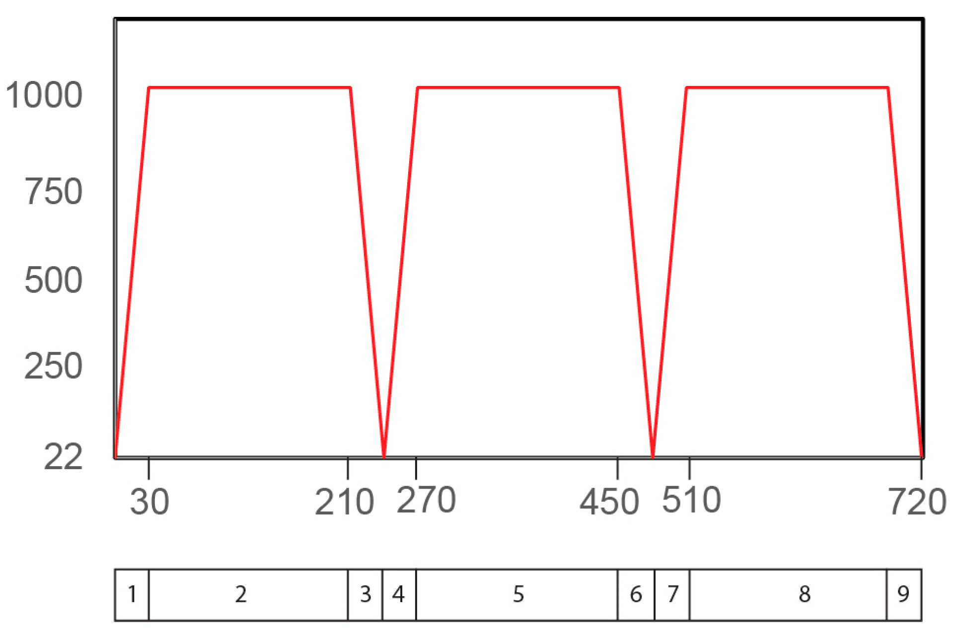 Coatings 10 00842 g005