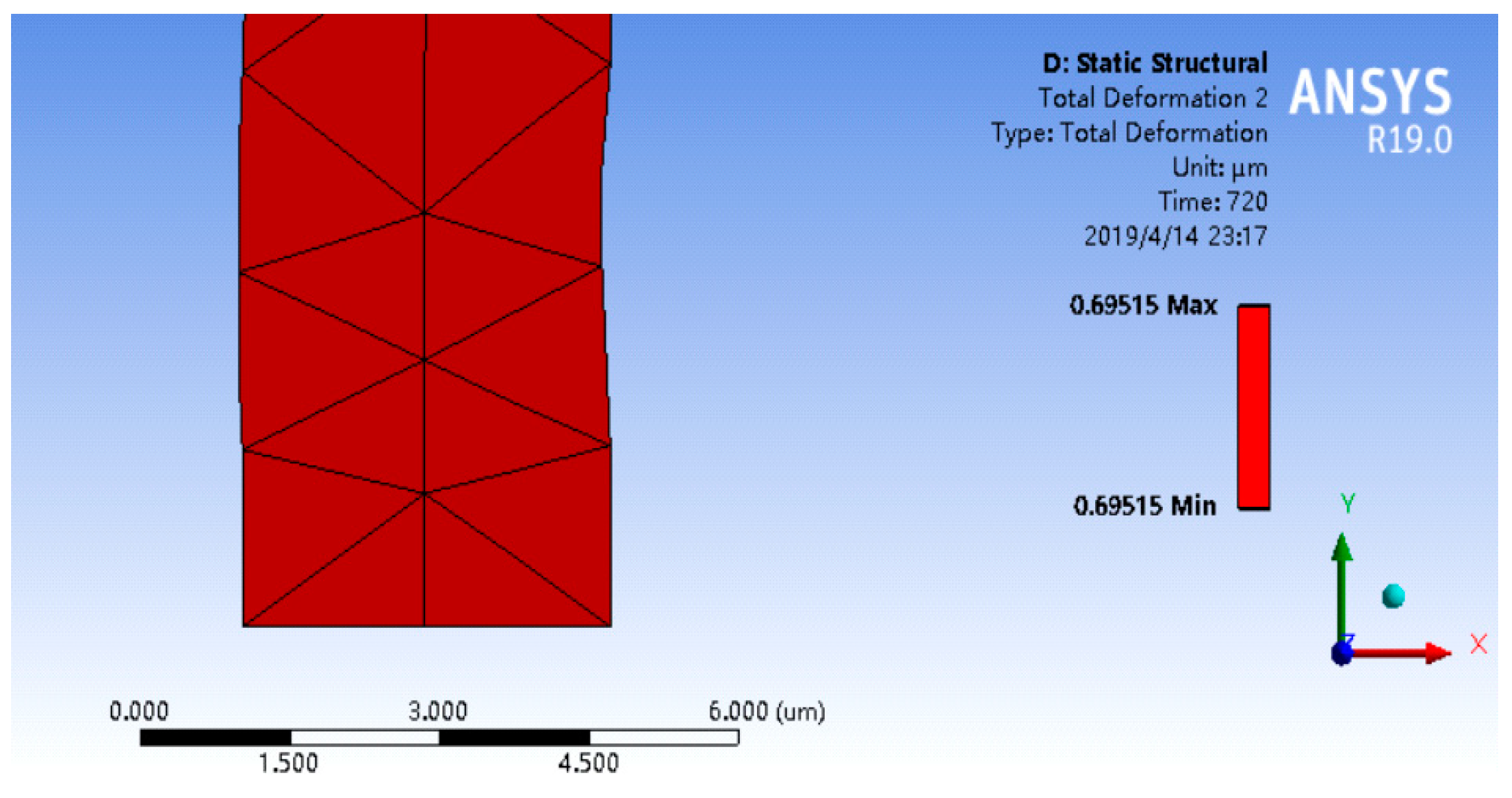 Coatings 10 00842 g007