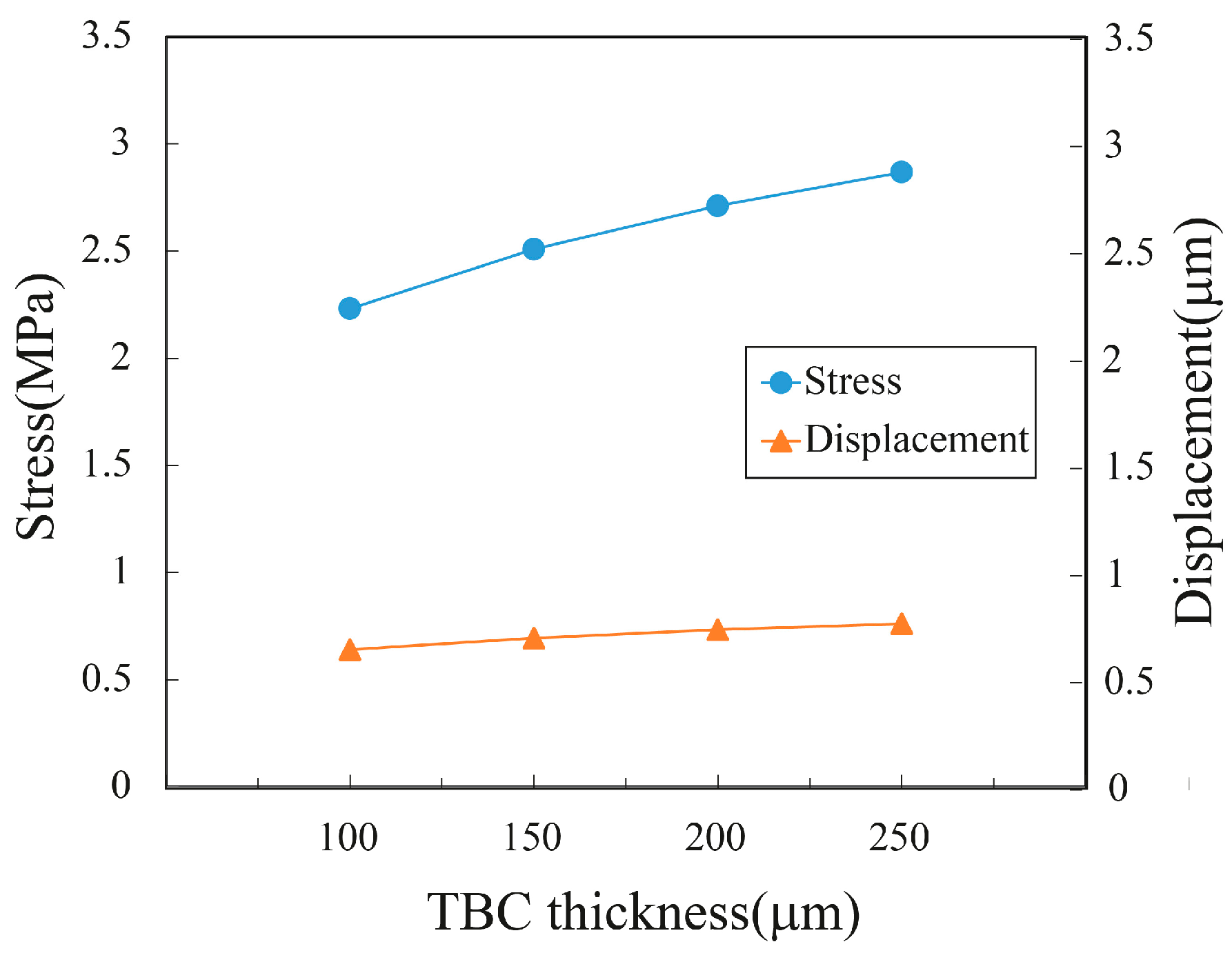 Coatings 10 00842 g012
