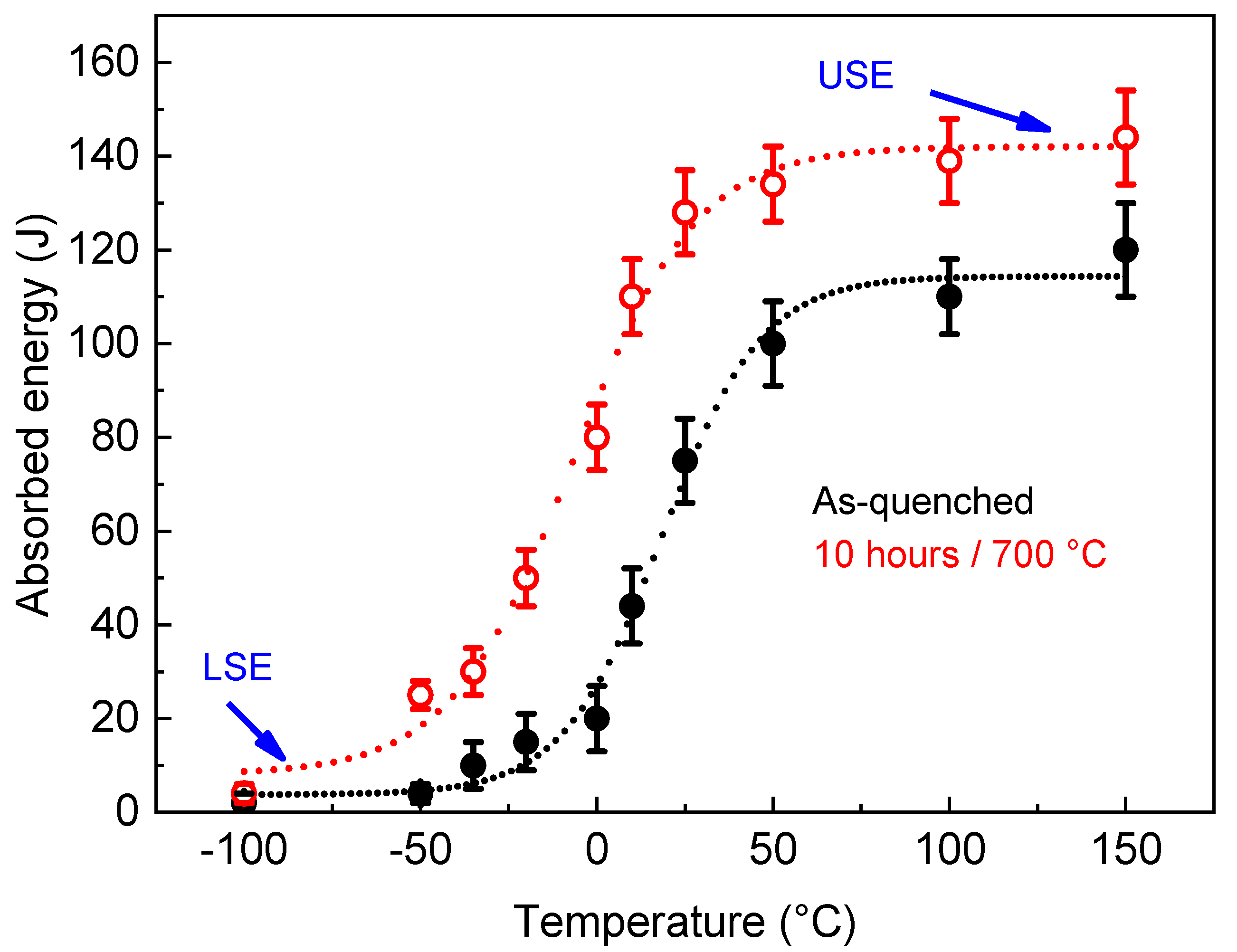 Coatings 10 00843 g002