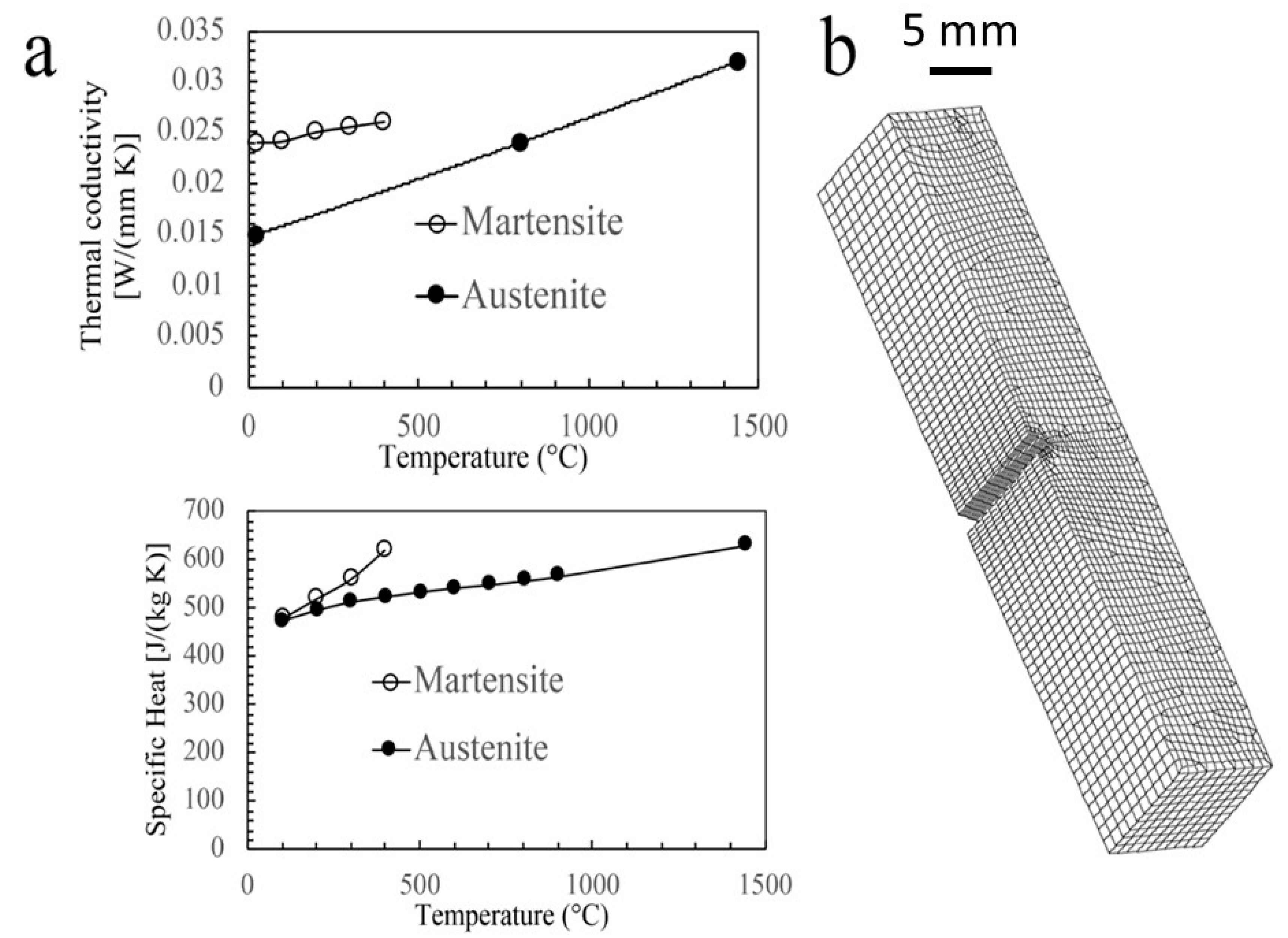 Coatings 10 00843 g003