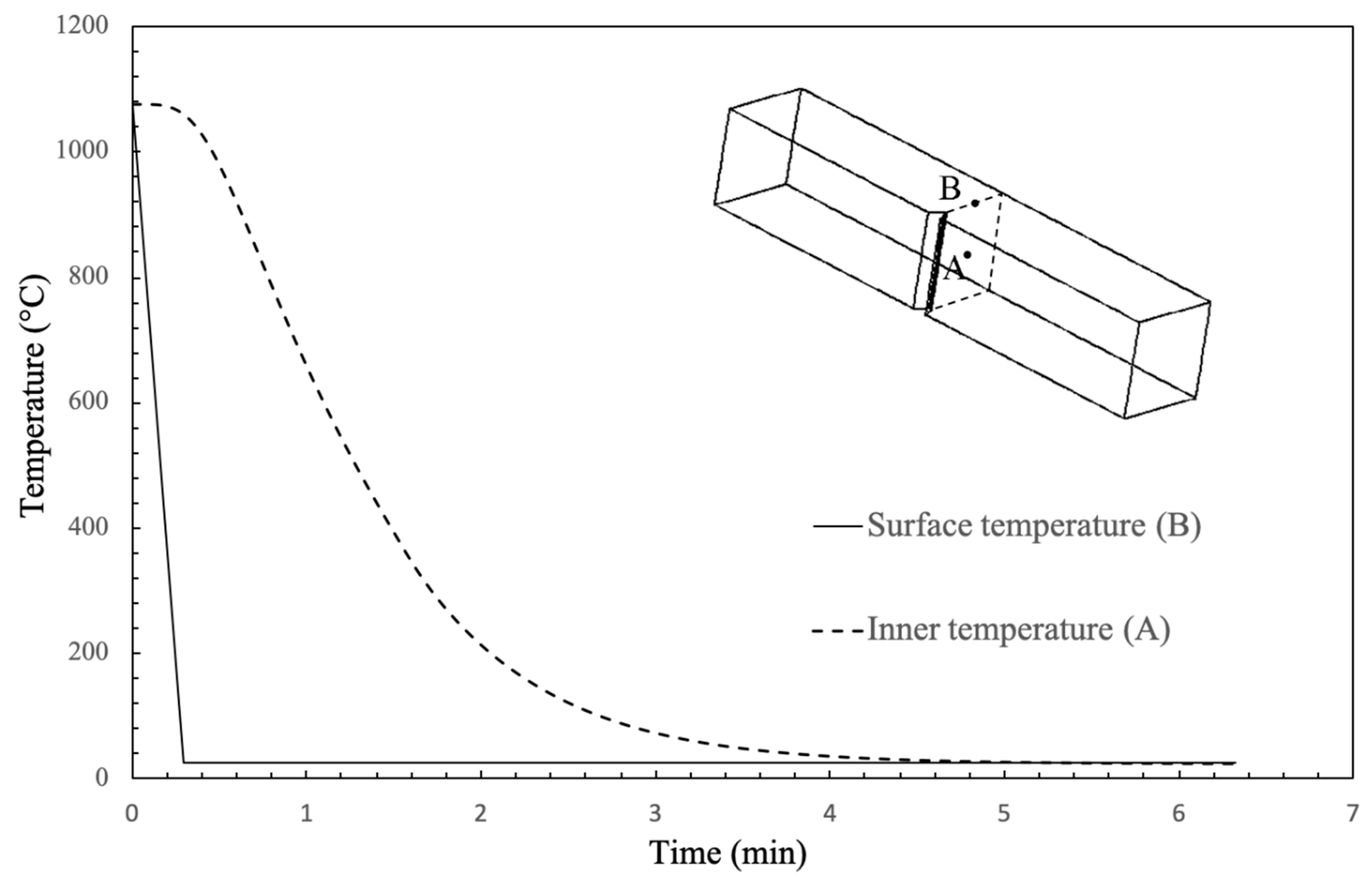 Coatings 10 00843 g011