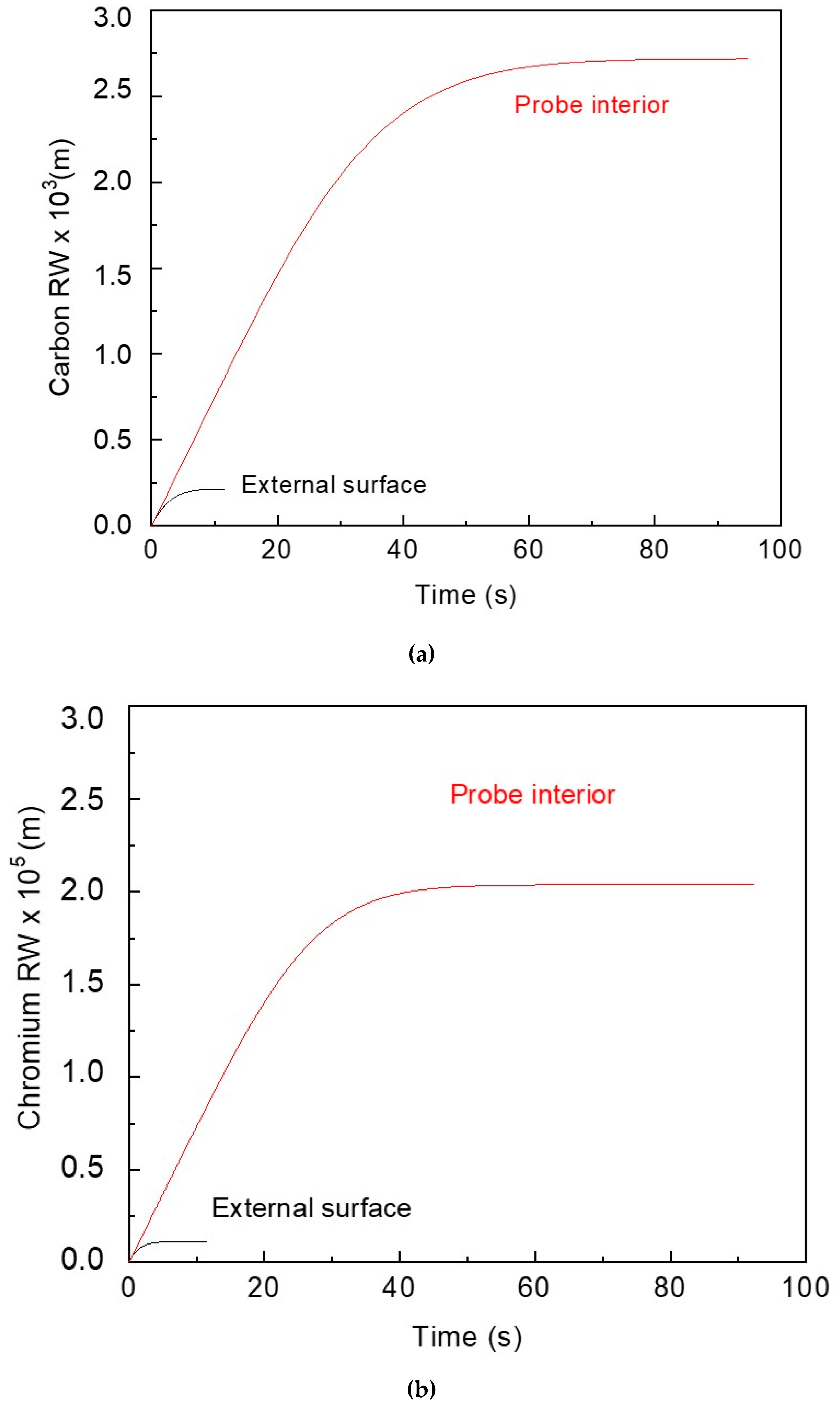 Coatings 10 00843 g012