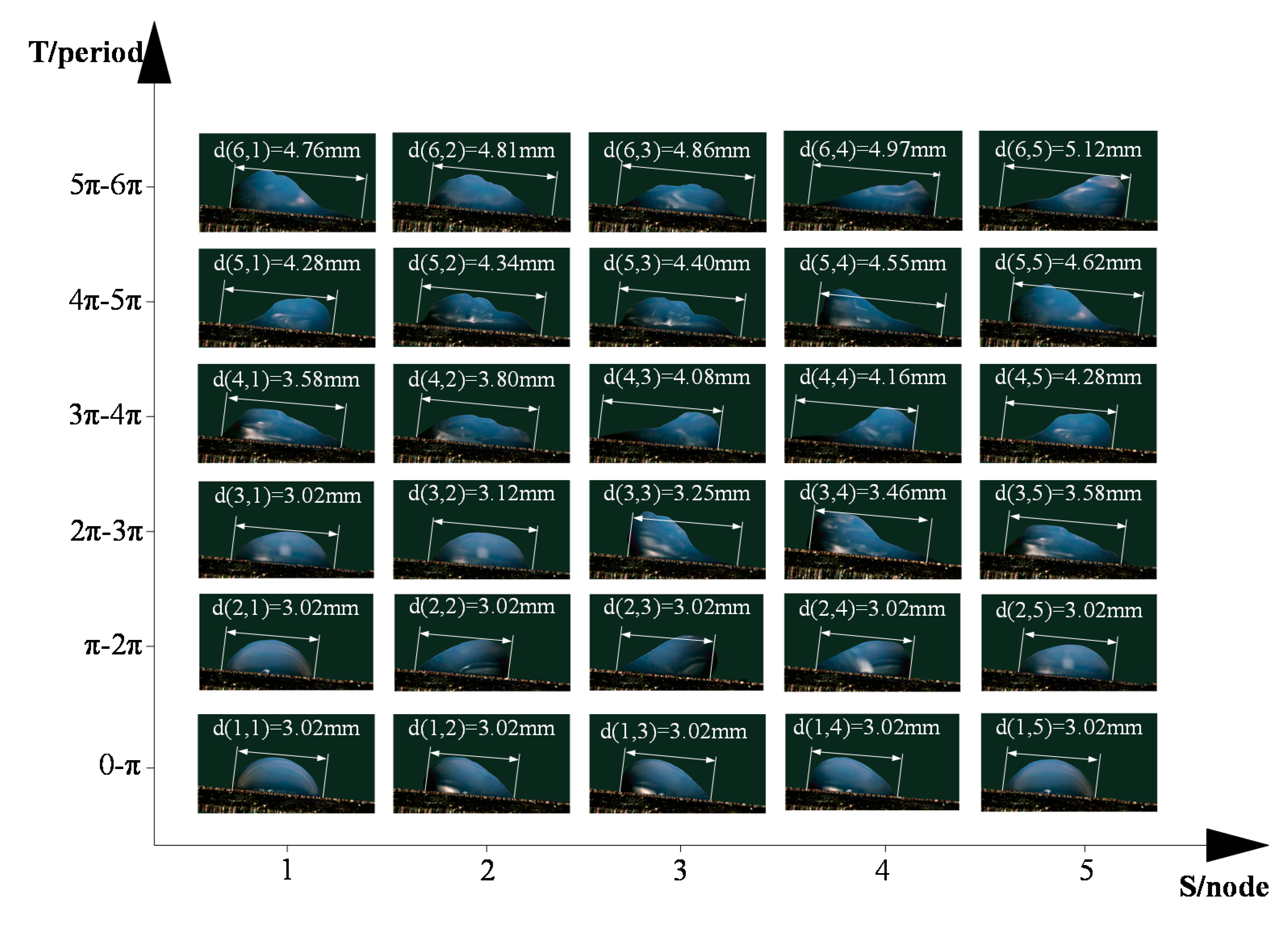Coatings 10 00845 g003 Coatings 10 00845 g003