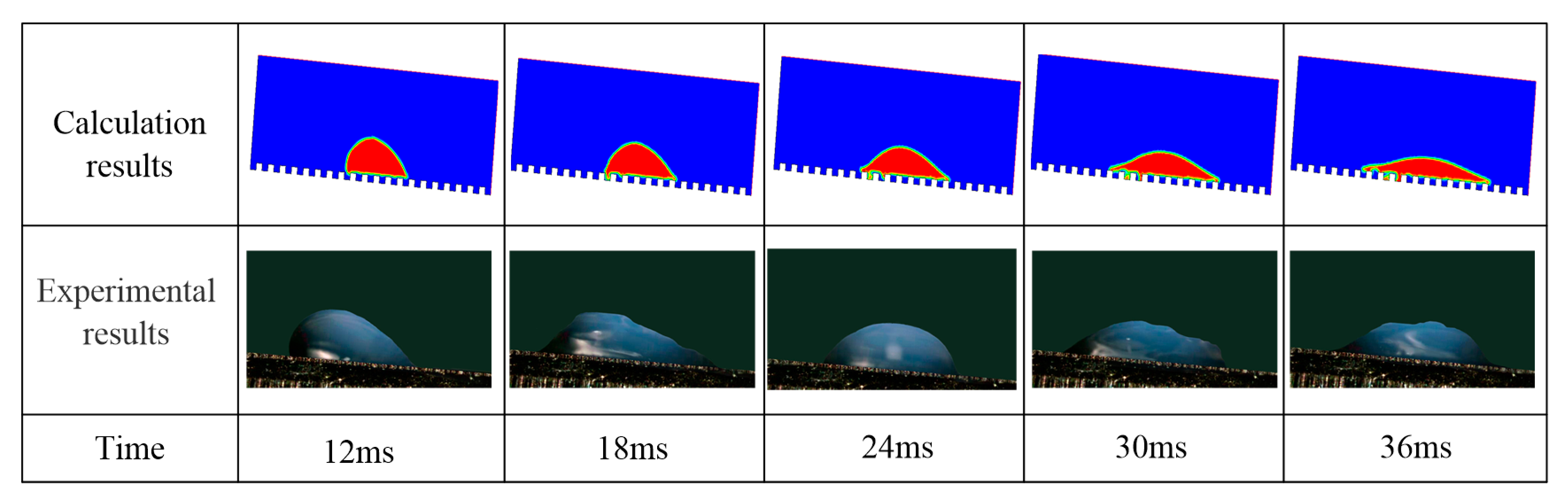 Coatings 10 00845 g007 Coatings 10 00845 g007