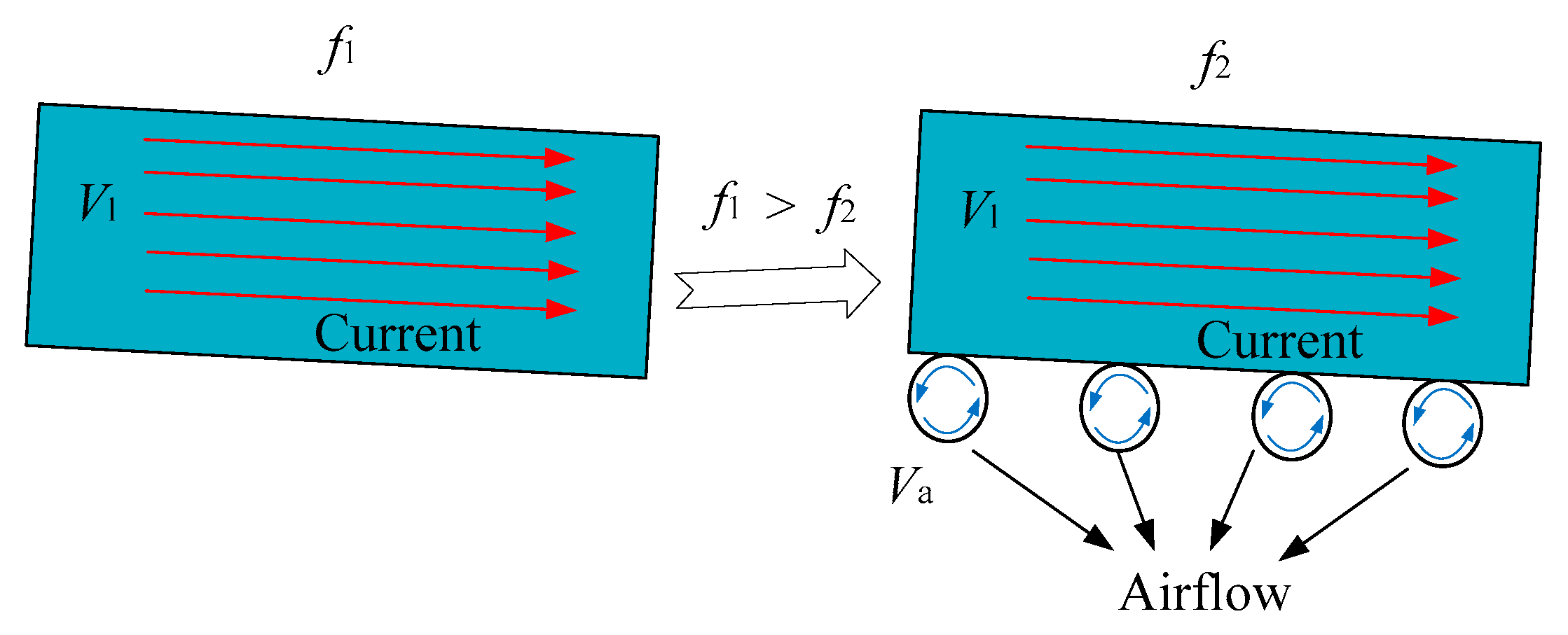 Coatings 10 00845 g013 Coatings 10 00845 g013