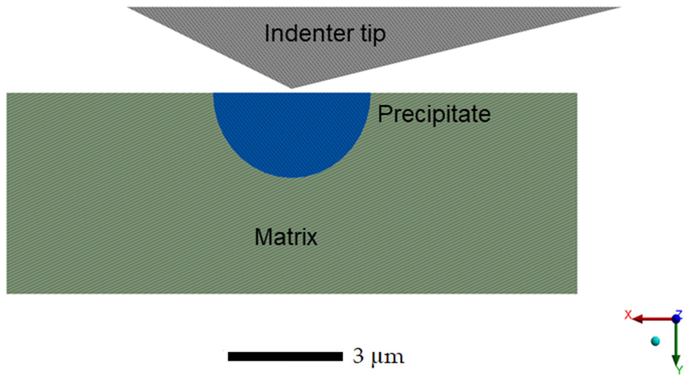 Coatings 10 00846 g002