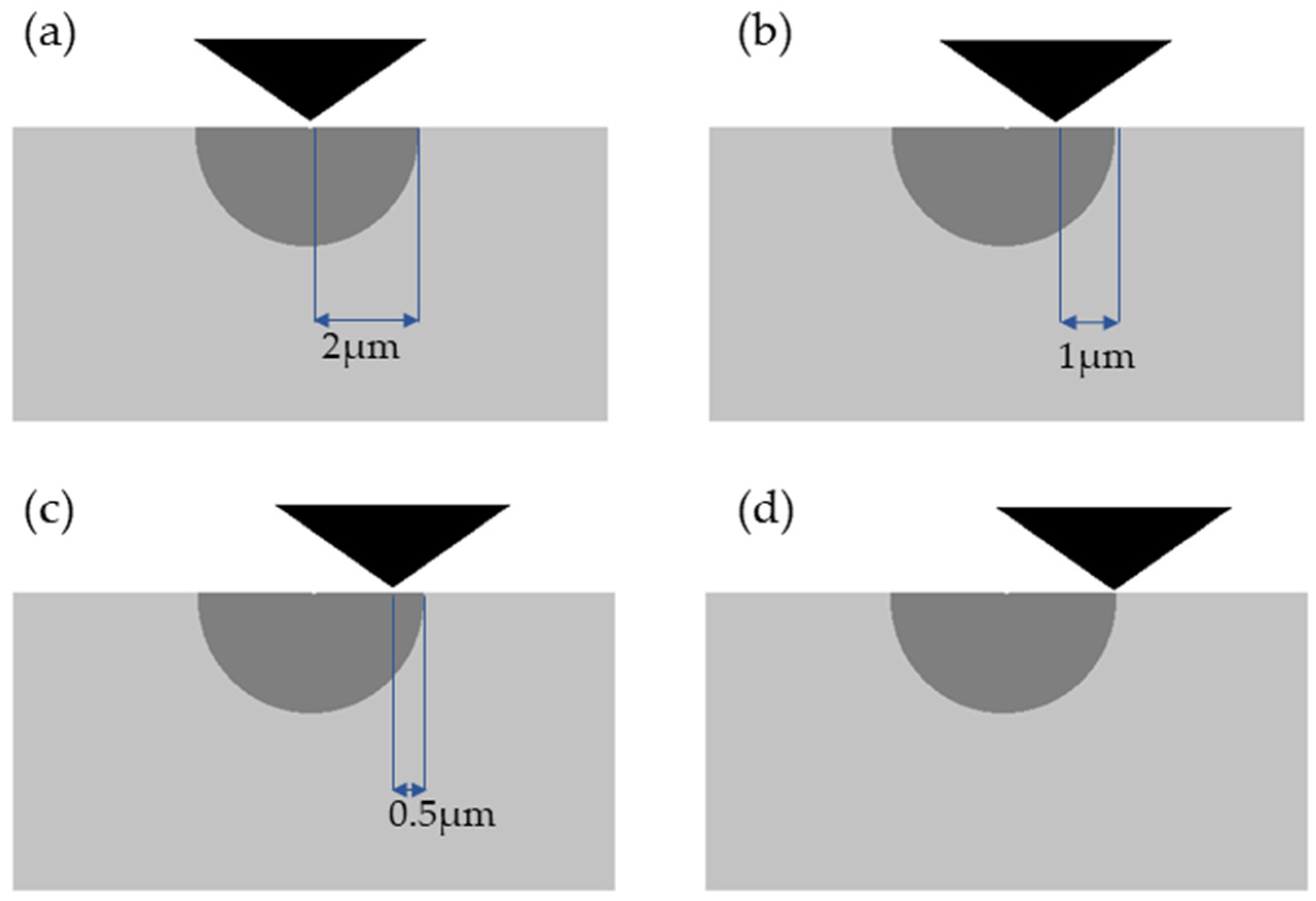 Coatings 10 00846 g007