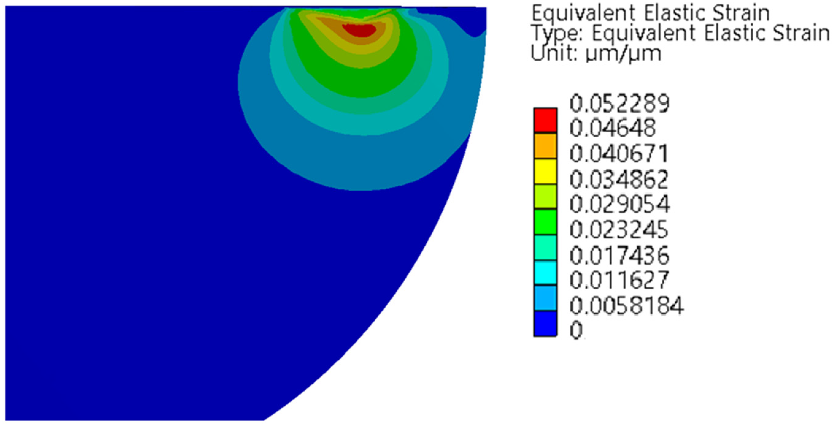 Coatings 10 00846 g008