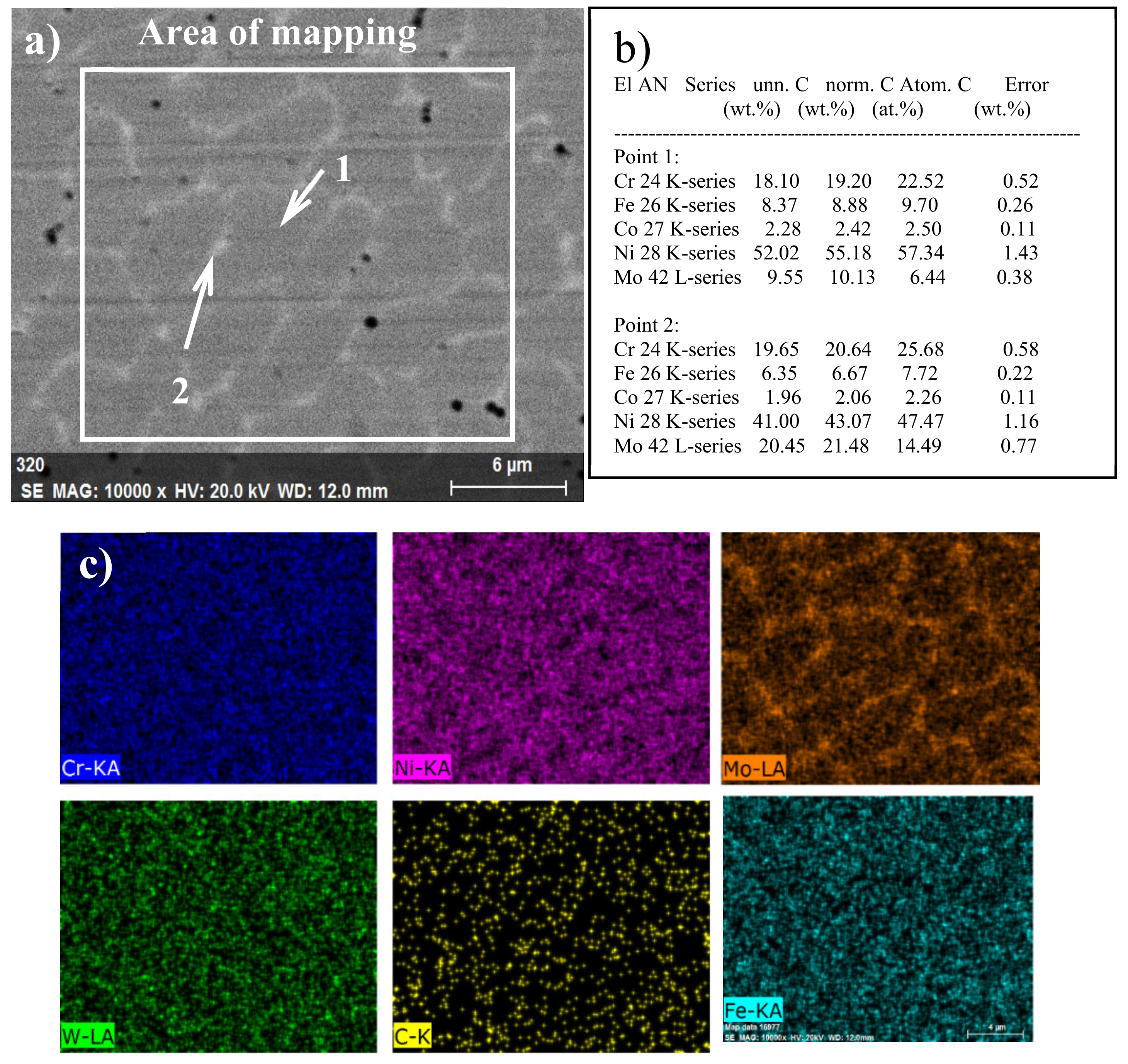 Coatings 10 00849 g005 Coatings 10 00849 g005