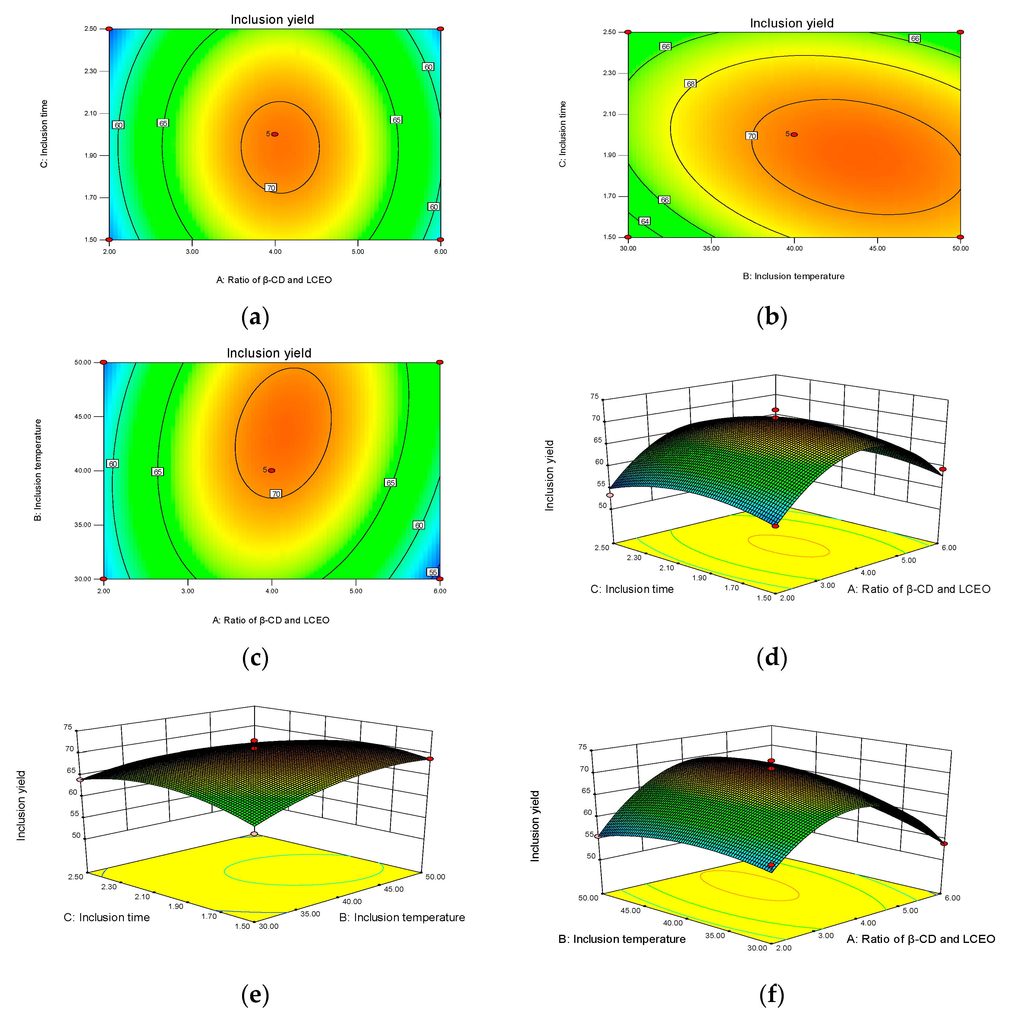 Coatings 10 00850 g003 Coatings 10 00850 g003