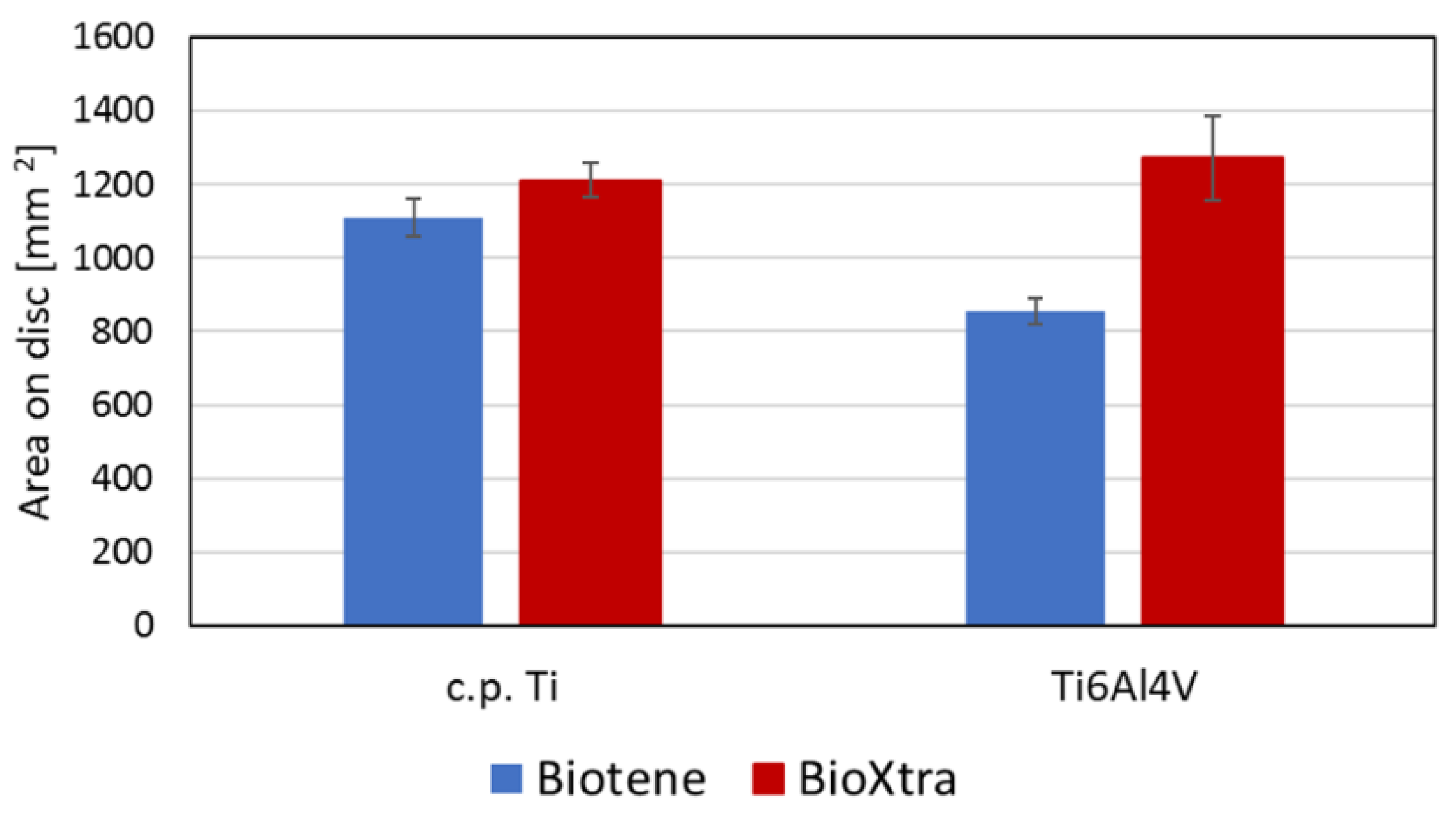 Coatings 10 00851 g003