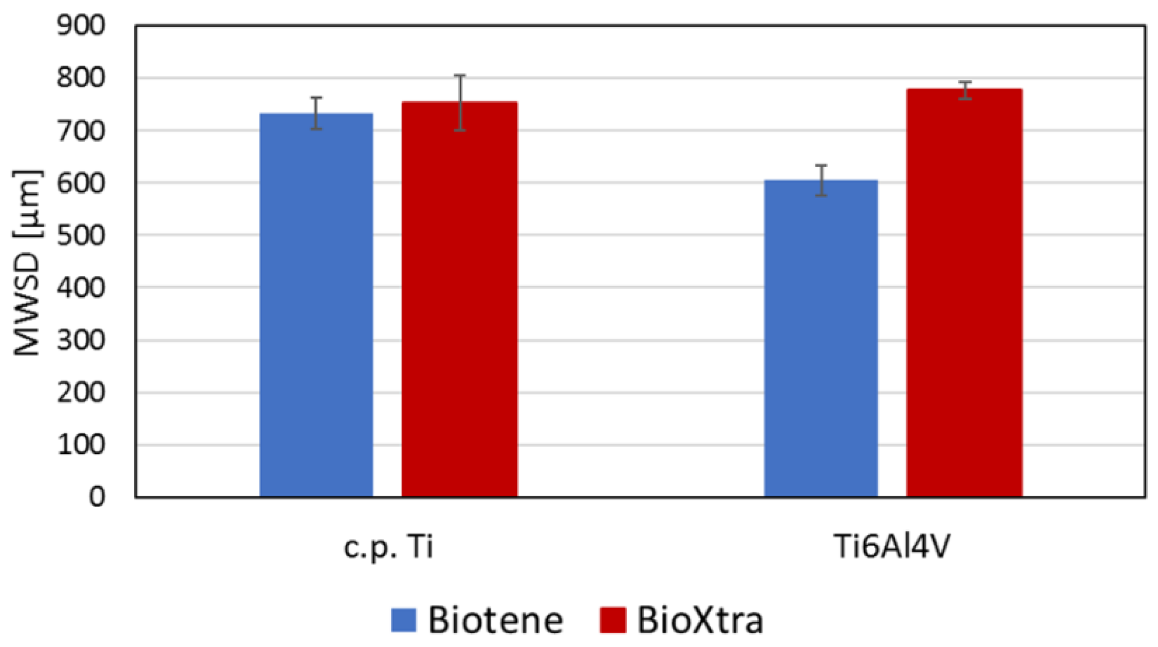 Coatings 10 00851 g005