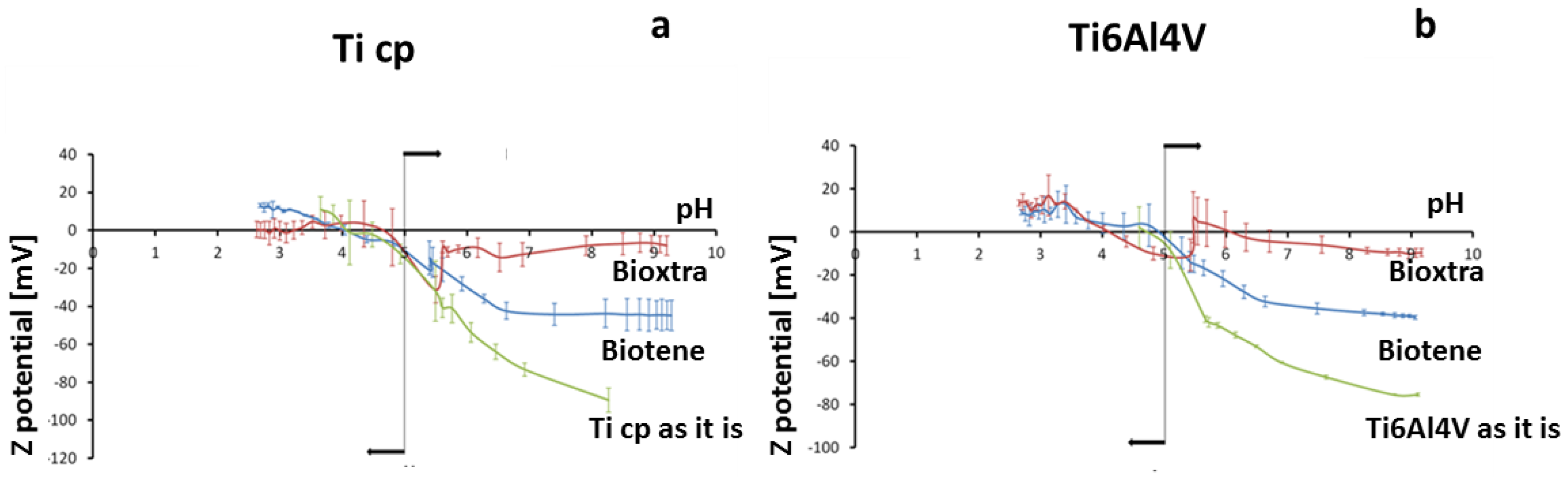 Coatings 10 00851 g006